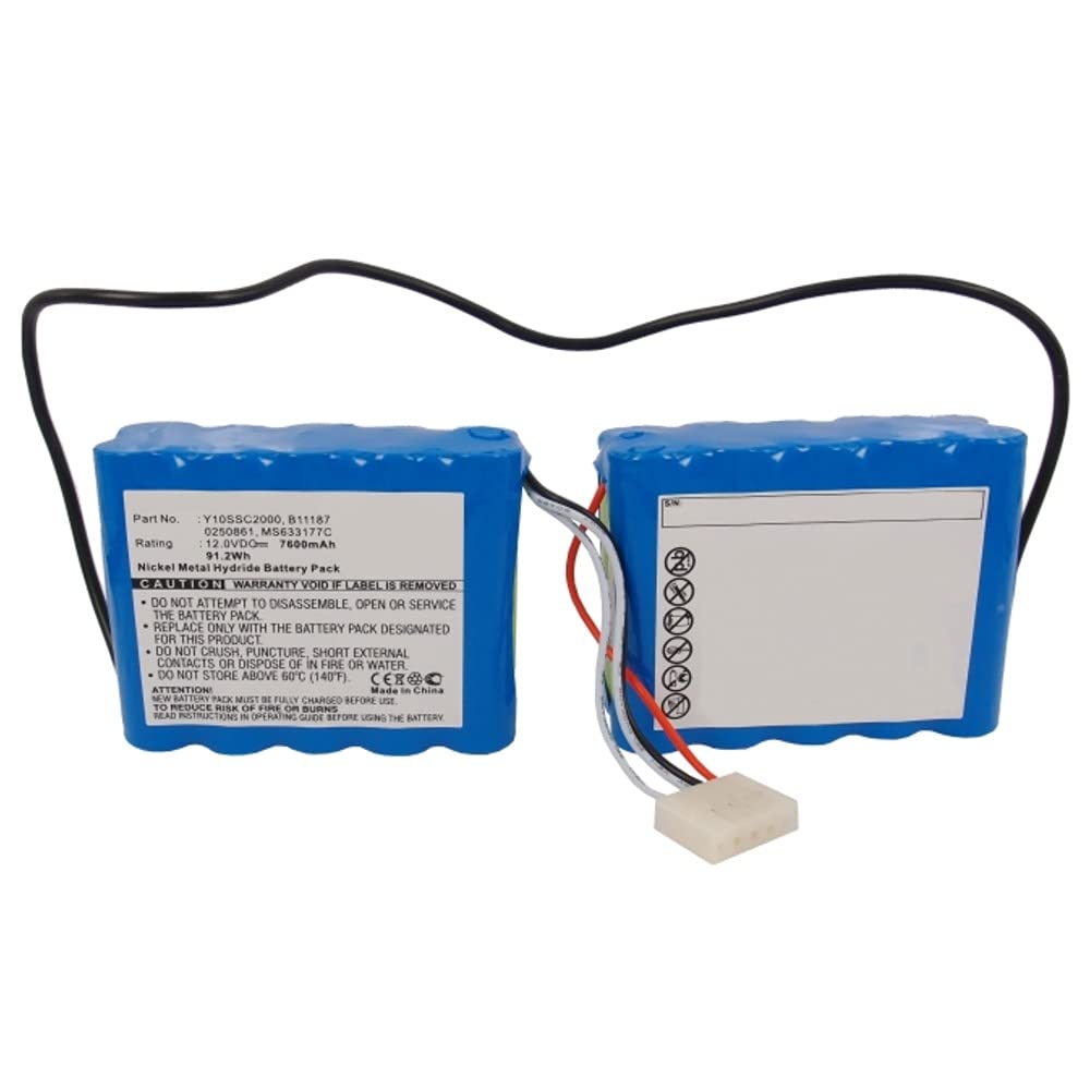 Synergy Digital Medical Battery - 7600mAh Ni-MH Replacement Battery for Criticon Compact T, Pro 100/200/300/400/1000 VSM & Procare NIBP100 - Long-Lasting Power Supply for Blood Pressure Monitors & Medical Devices