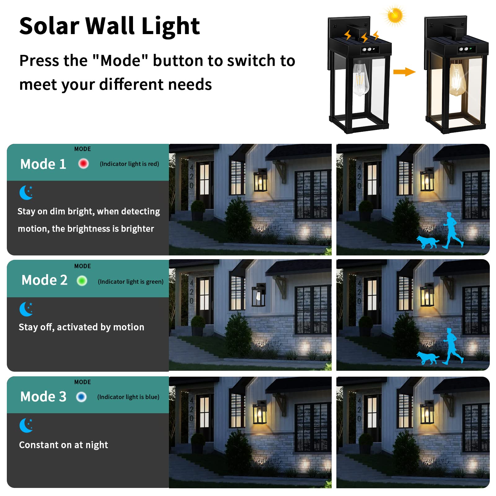 Solar Powered Outdoor Wall Lights with Motion Sensor - Waterproof Solar Porch Light with 3 Lighting Modes & Clear Panel - Solar Wall Sconce for Garage, Yard, Front Door (Ideal for Nighttime Security & Pathway Illumination)