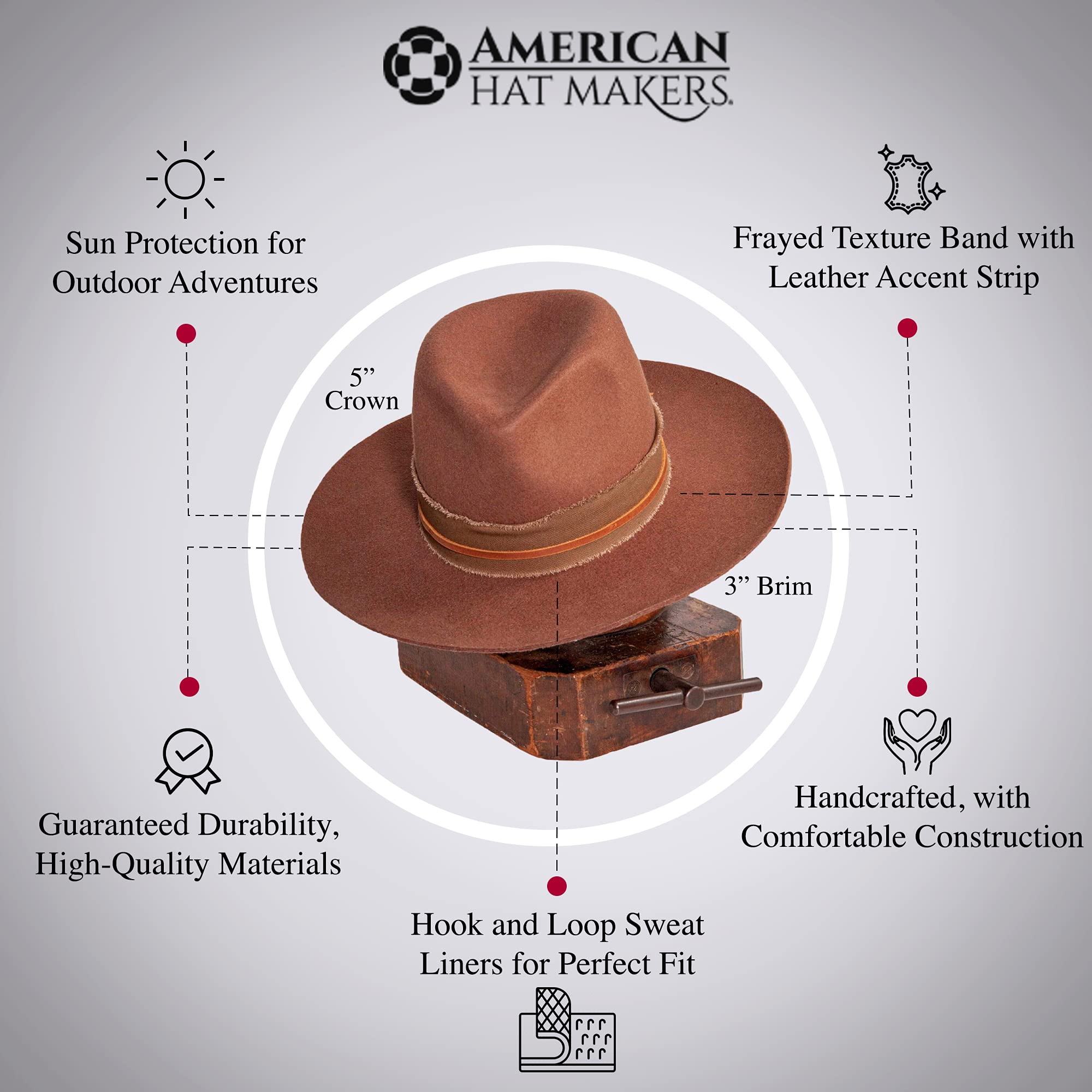 American Hat Makers Jawa Felt Fedora Hat for Women & Men - Stylish Summer Fashion Hat for Outdoor Activities, Beach Vacations & Casual Wear