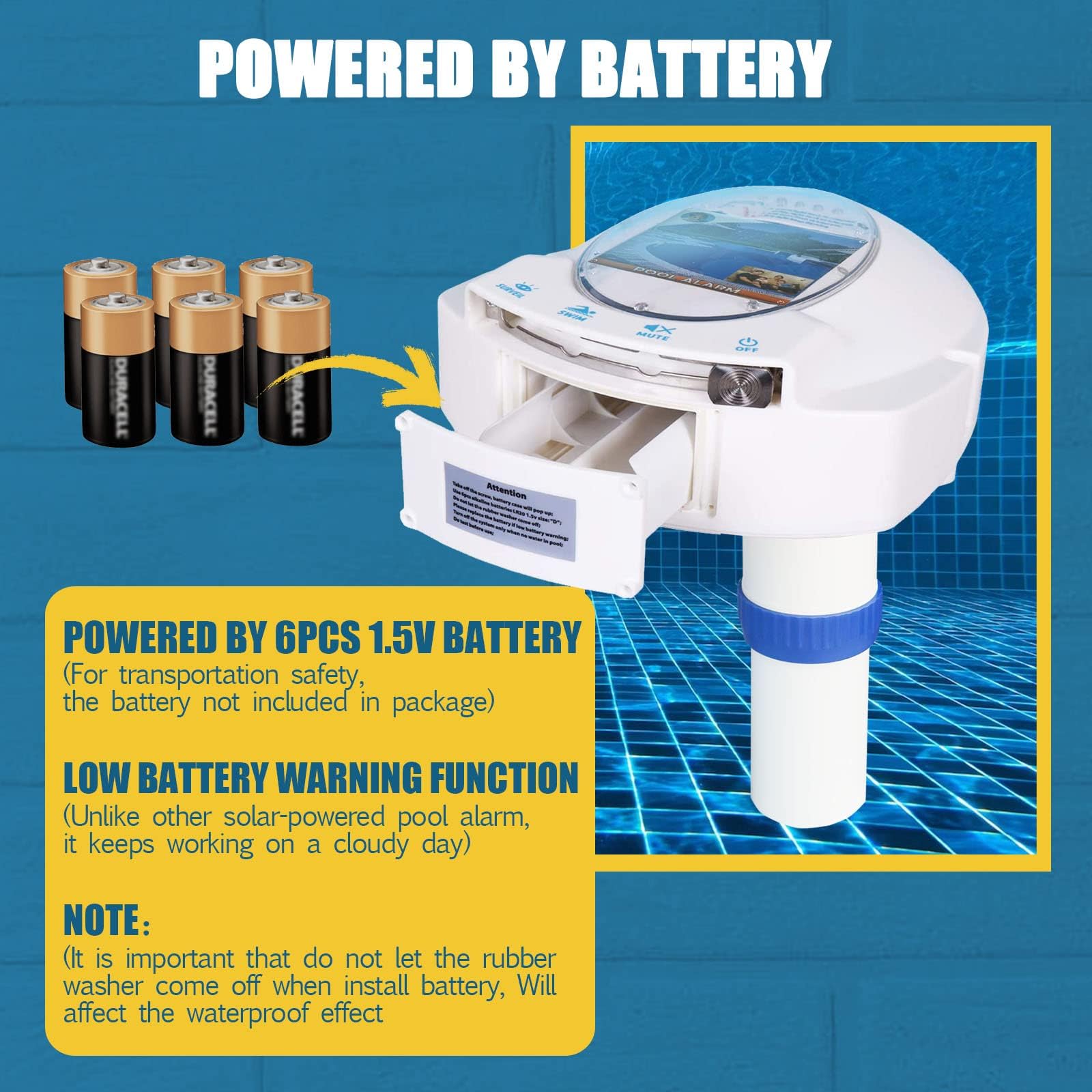 IC ICLOVER Pool Alarm with Remote Receiver - Wireless Swimming Pool Safety System for Kids, Toddlers & Pets | Immersion Drown Prevention Monitor | Works with Inground & Above Ground Pools | Ideal for Backyard, Vacation Homes & Family Pool Safety