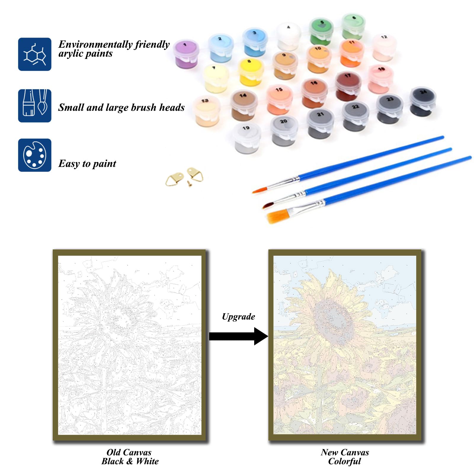 Shinefly Paint by Numbers Kit for Adults & Beginners - 16x20 Inch Acrylic Painting on Canvas with Cafe Day Design - Perfect for Home Decor, Stress Relief & Family Art Projects