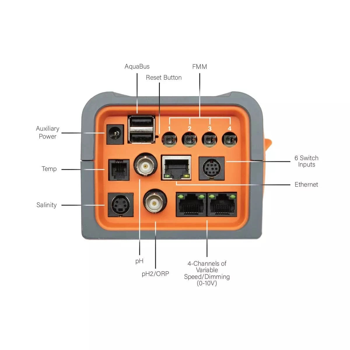 Neptune Systems A3 Apex Pro Aquarium Controller - Advanced Reef Tank Monitoring & Automation for Saltwater & Freshwater Aquariums - Perfect for Coral Growth, Fish Health & Water Quality Control