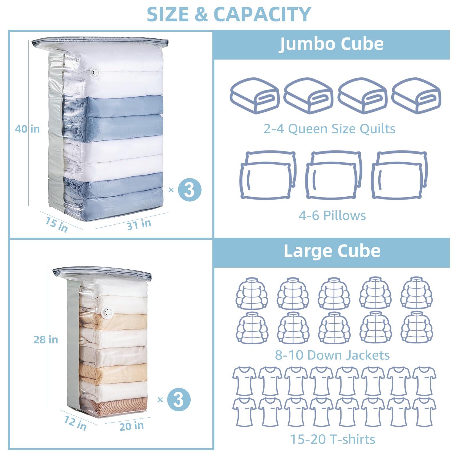 6 Pack Vacuum Storage Bags Cube Combo (3 Jumbo + 3 Medium) - Space Saving Vacuum Seal Bags for Clothes, Bedding, Blankets - Perfect for Closet Organization, Travel & Seasonal Storage