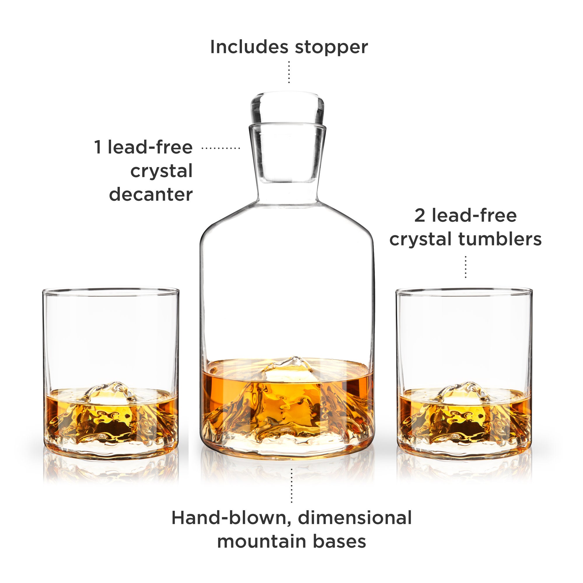 Premium Mountain Crystal Decanter and Whiskey Tumbler Set - 6-Piece Elegant Glassware for Bourbon, Scotch & Wine - Perfect for Home Bars, Gifts & Entertaining