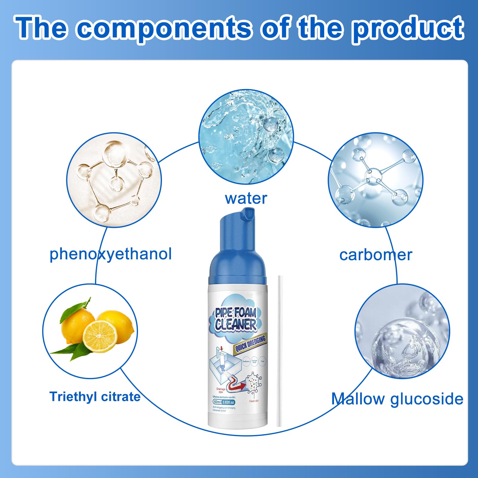 GAROMIA Pipe Foam Cleaner 60ml - Powerful Drain Cleaner for Kitchen Sink, Bathroom, Toilet & Bathtub - Fast Clog Remover & Odor Eliminator - Safe for Pipes - Ideal for Home & Commercial Use