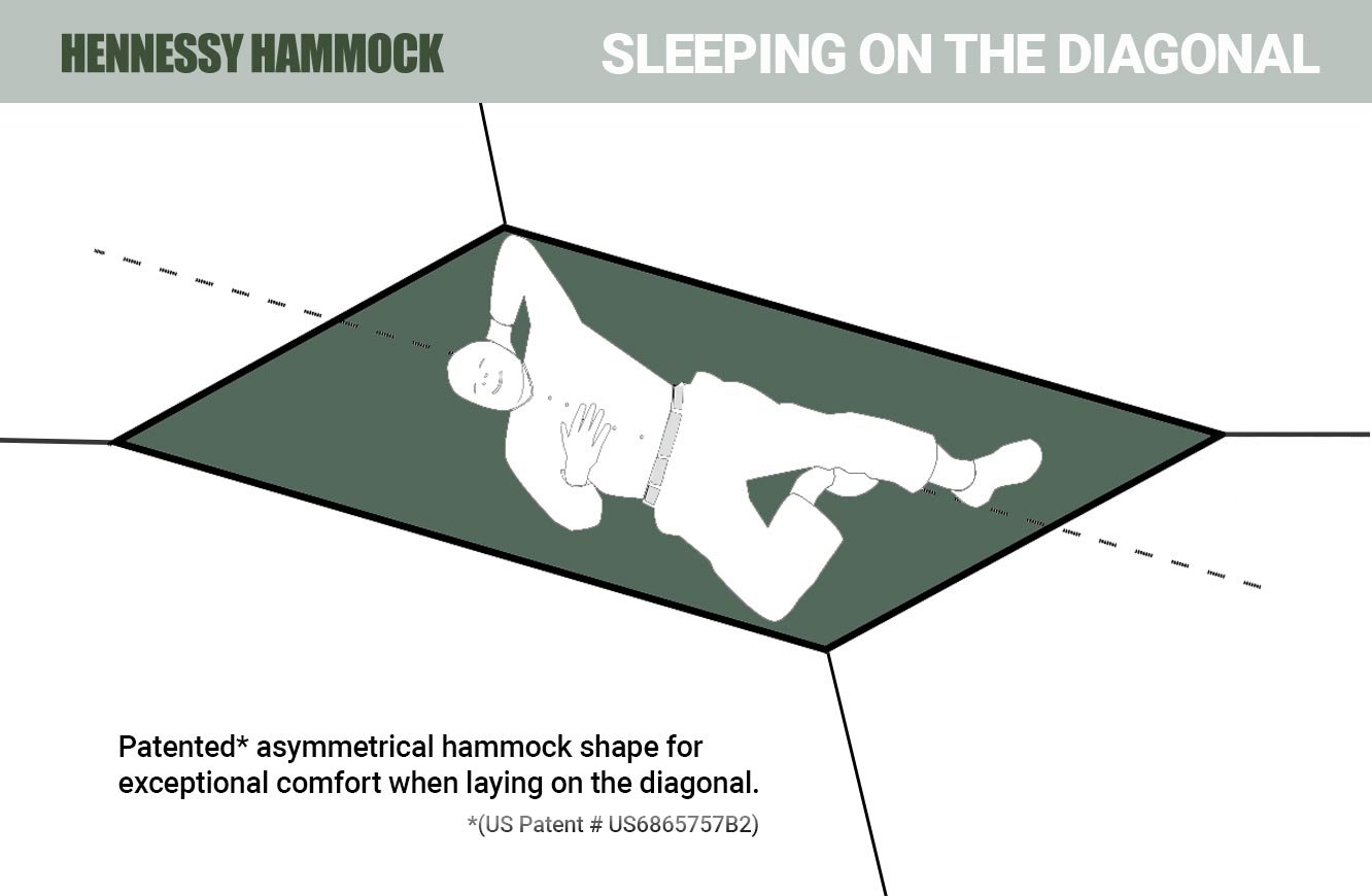 Hennessy Hammock Explorer Deluxe Zip XL - Lightweight Camping Hammock with Mosquito Net & Rainfly - Perfect for Backpacking, Hiking & Outdoor Adventures