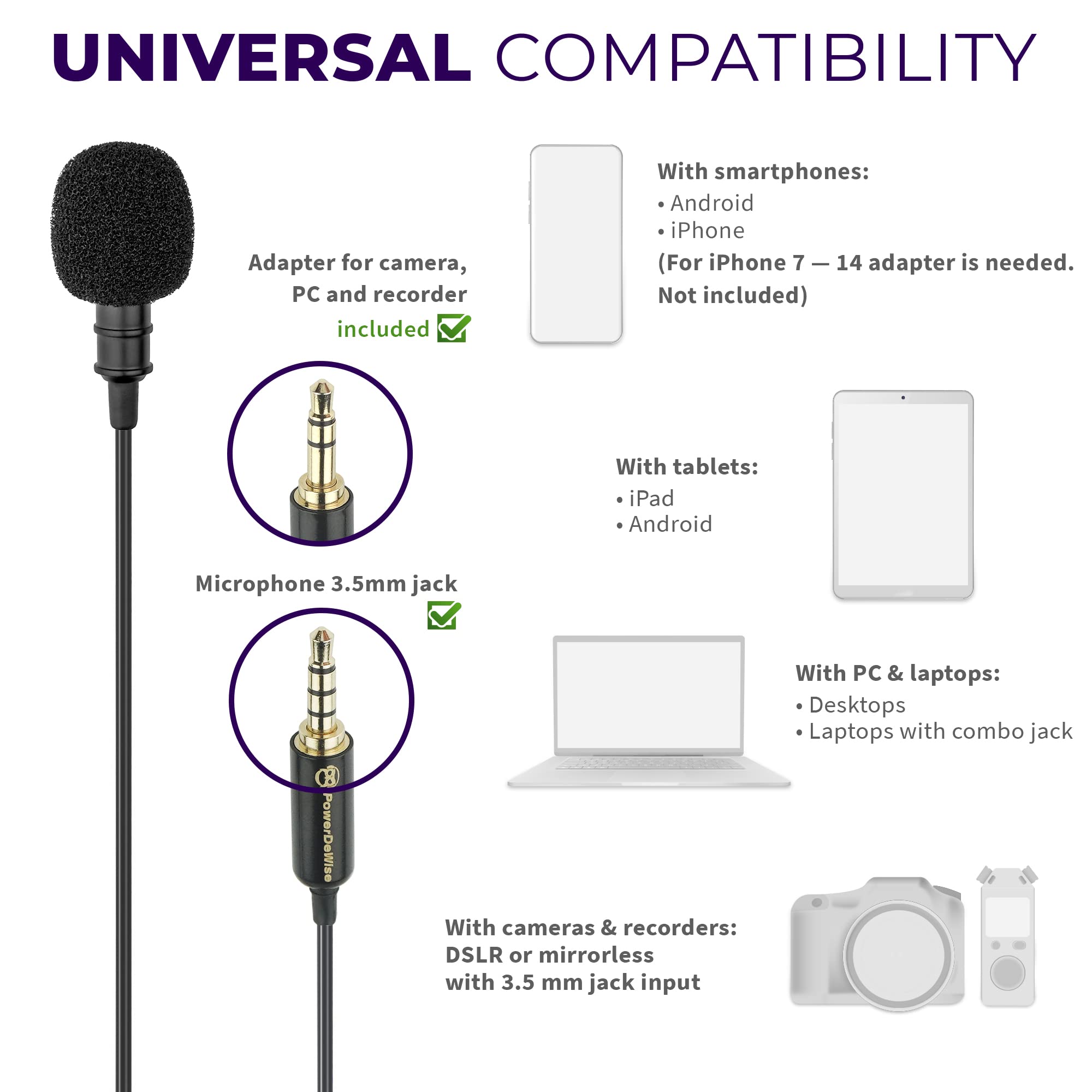 CharisMic Dual Professional Lavalier Lapel Microphone Set for Interviews - Compatible with Smartphones, Cameras & Video Recorders - 2 Wireless Clip-on Mics - Perfect for Blogging, Vlogging, Podcasting & Live Streaming (Ideal for YouTube, TikTok, Zoom Meetings & Online Classes)