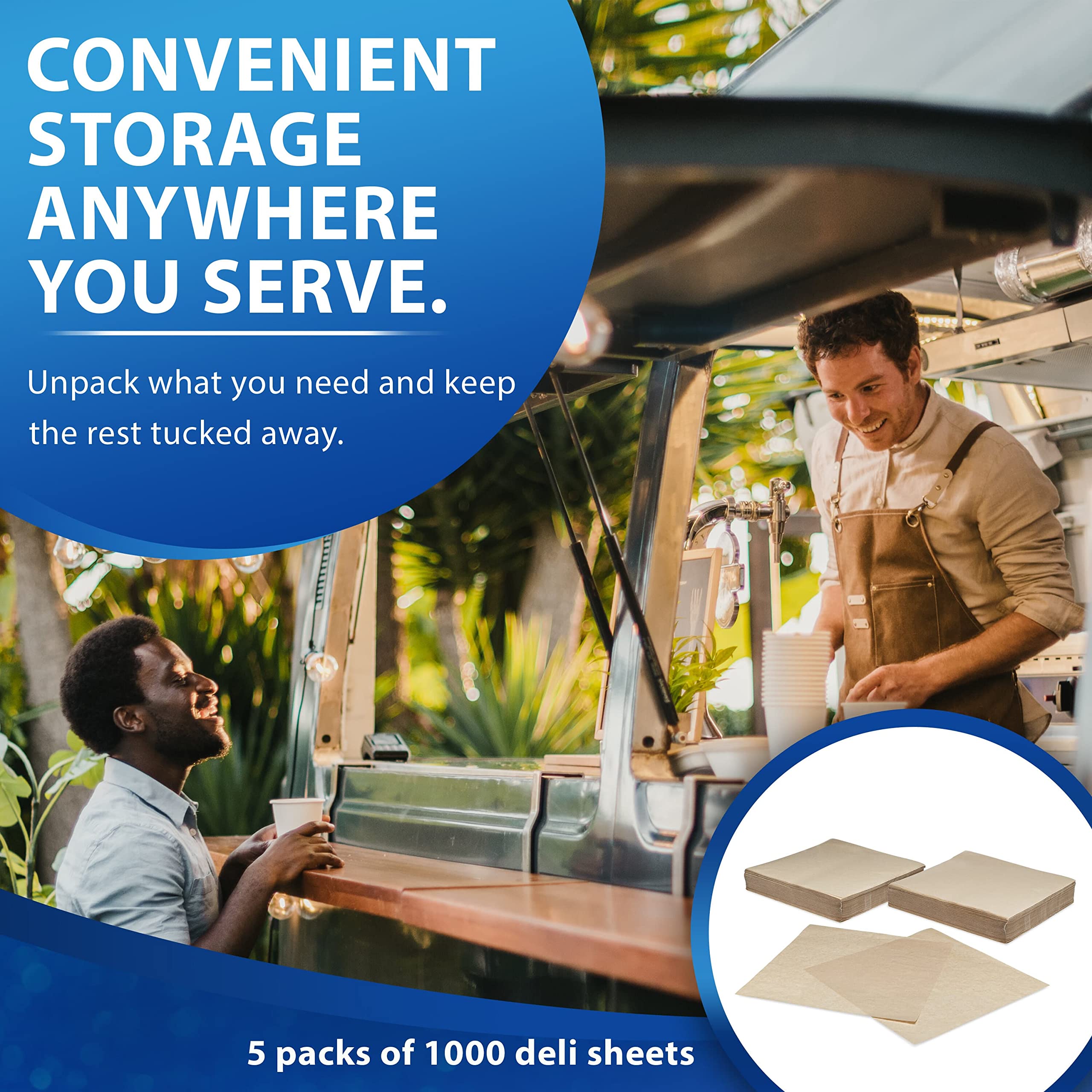 5000 Count Kraft Grease-Resistant Deli Sandwich Wrap Paper Sheets - Perfect for Food Service, Takeout & Picnic Basket Liners (Case of 5000)