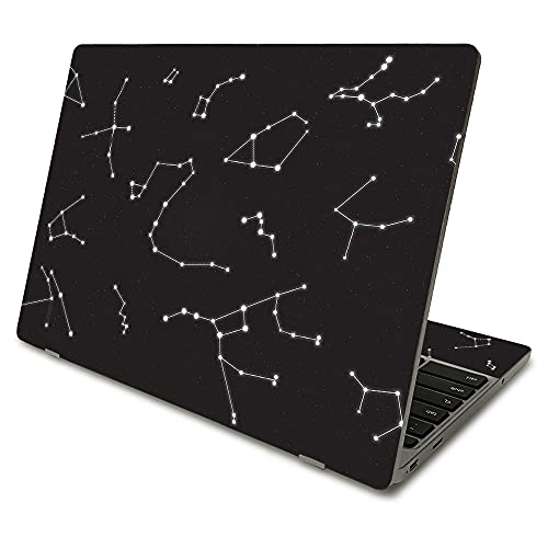Constellations
