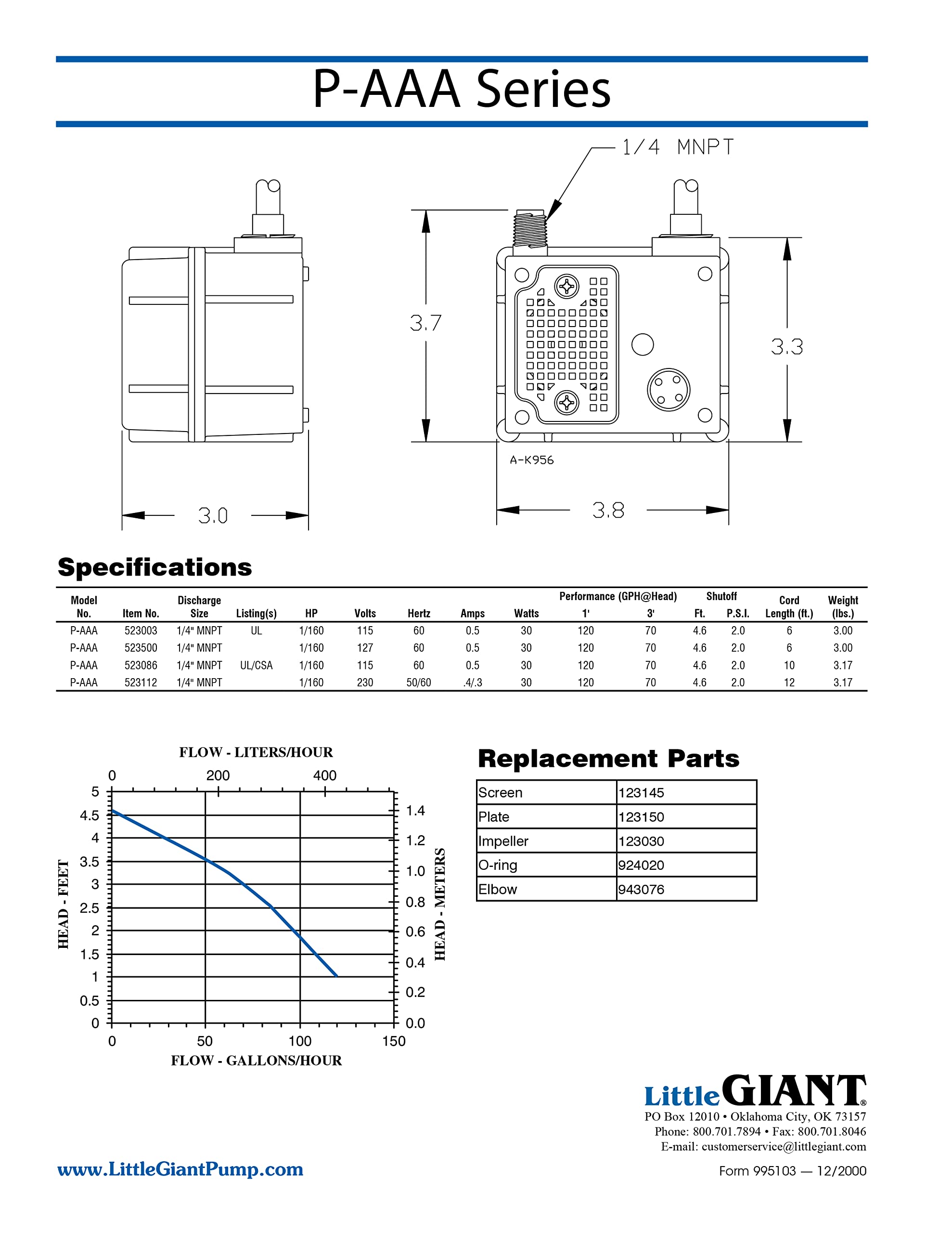 Little Giant P-AAA 115V 1/160HP 120GPH Submersible Fountain Pump - Oil-Filled Recirculating Water Pump with 6-Ft Power Cord (Black, Model 523003) - Perfect for Ponds, Fountains & Hydroponic Systems