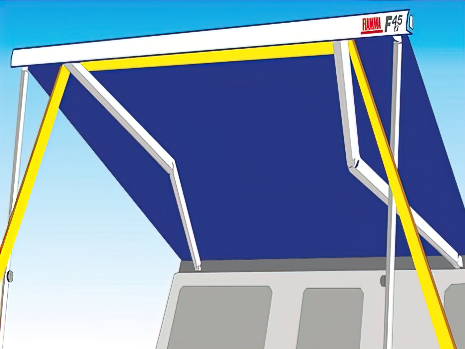 Fiamma Tie Down Kit Plus - Heavy Duty RV & Camper Straps for Secure Travel - Perfect for Outdoor Adventures & Road Trips