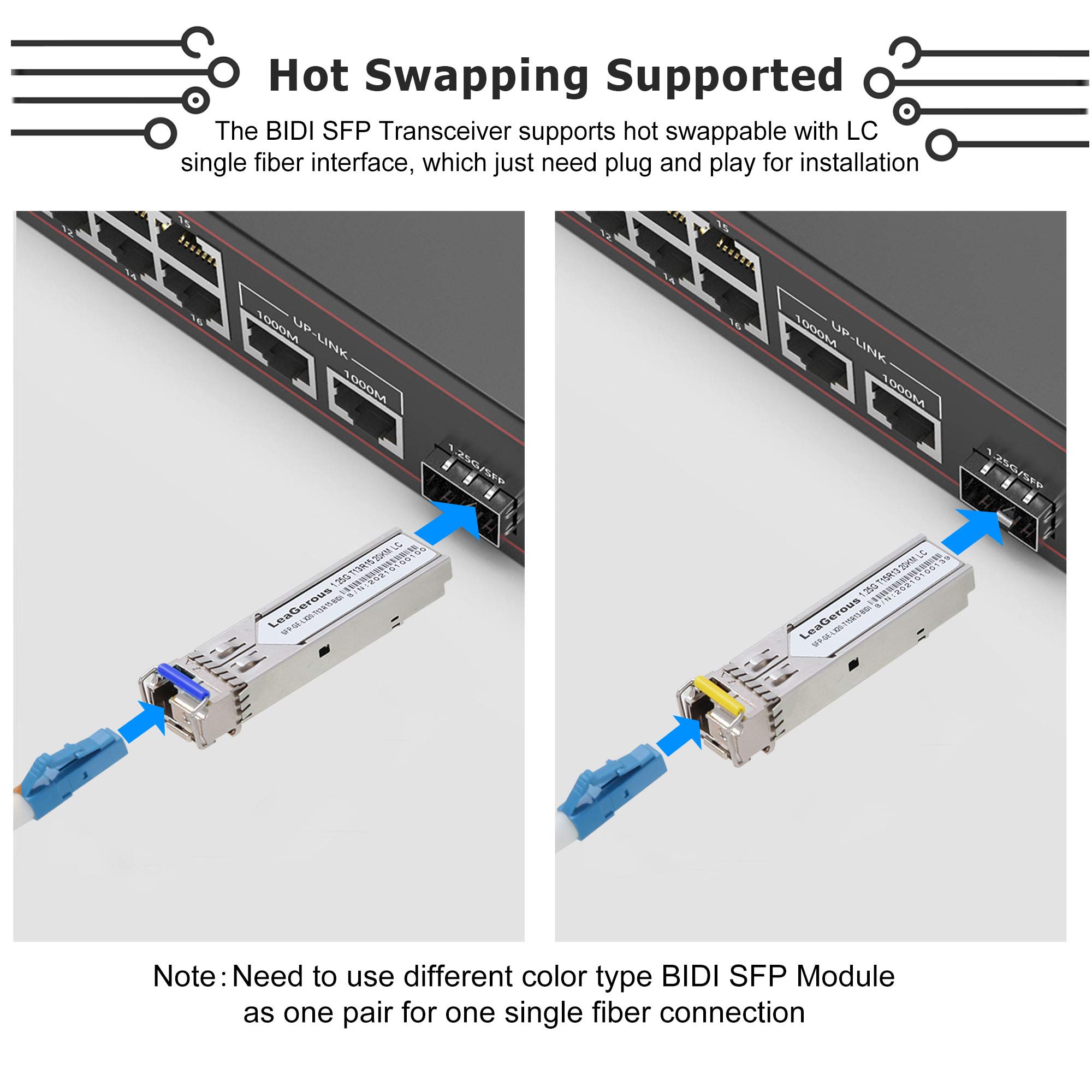 5 Pairs BIDI SFP Network Transceiver Module - 1.25G Gigabit Single Mode LC 1000BASE-LX Single Fiber Interface SFP 20km for High-Speed Data Center & Enterprise Networking
