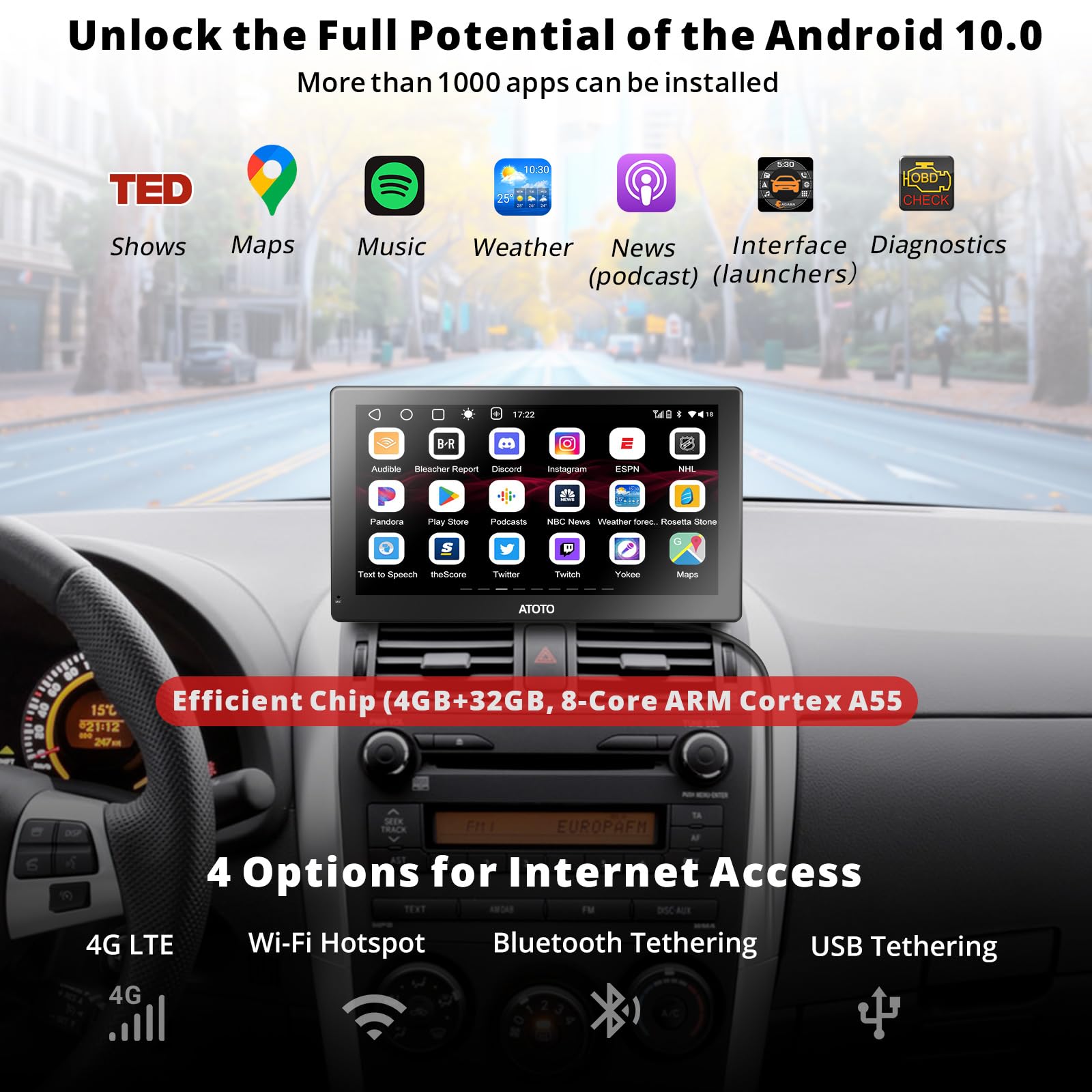 ATOTO P9 Portable GPS Navigation System - 7