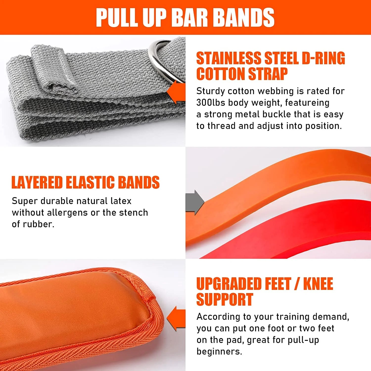 Pull Up Assistance Bands Set - Heavy Duty Resistance Bands for Workout Training, Strength Exercises & Pull Up Assist - Perfect for Home Gym, CrossFit & Physical Therapy