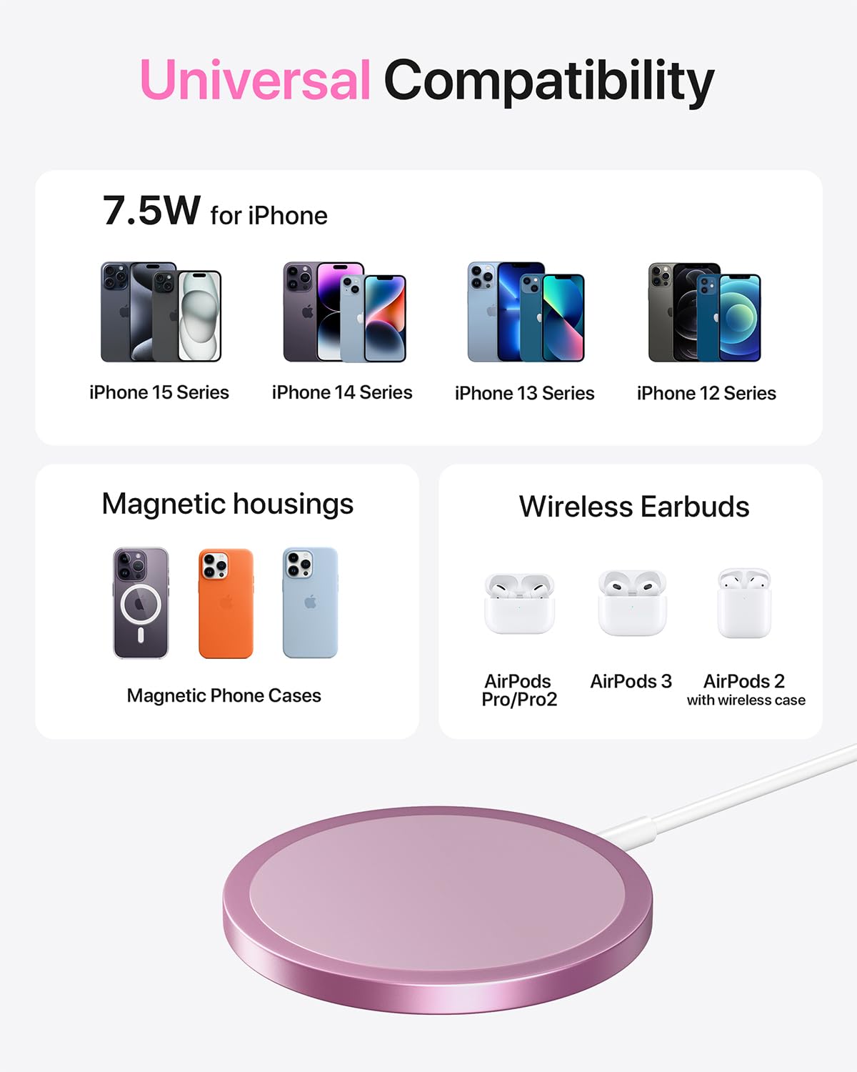 EXW Magnetic Wireless Charger for iPhone 16/15/14/13/12 Series & AirPods 3/2/Pro - Fast Qi-Certified Magsafe Charging Pad (Pink) | Perfect for Bedside, Office & Car Use