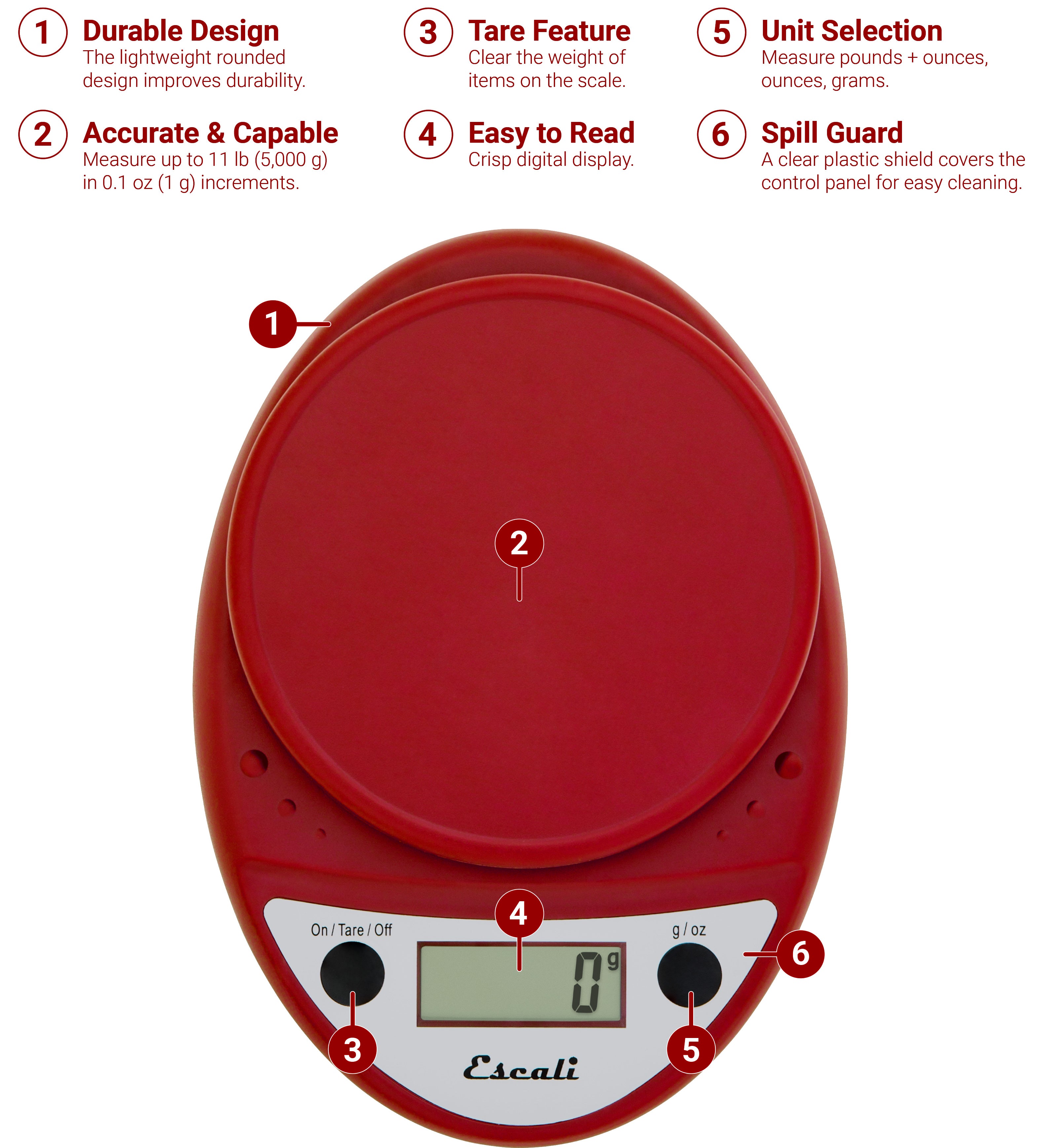 Primo Digital Scale - High Precision Kitchen & Postal Scale for Cooking, Baking, Shipping | Perfect for Home, Office & Commercial Use