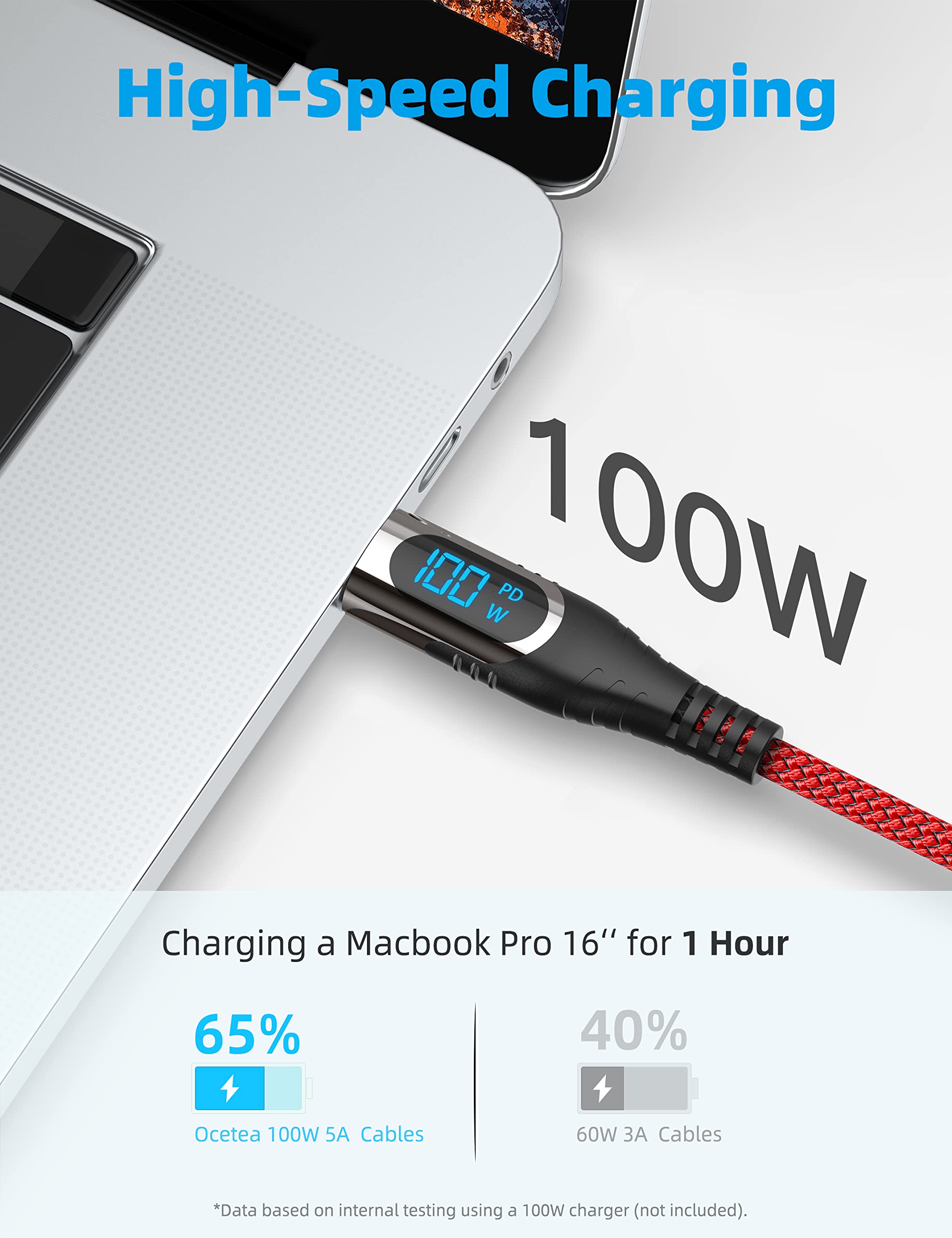 100W USB C to USB C Fast Charging Cable with LED Display - 30CM PD Power Delivery Cable for iPhone 15 Pro Max, Galaxy S24/S23 Ultra, Pixel 7, Huawei Mate 60 Pro, MacBook Pro - Perfect for Travel, Office & Home Charging
