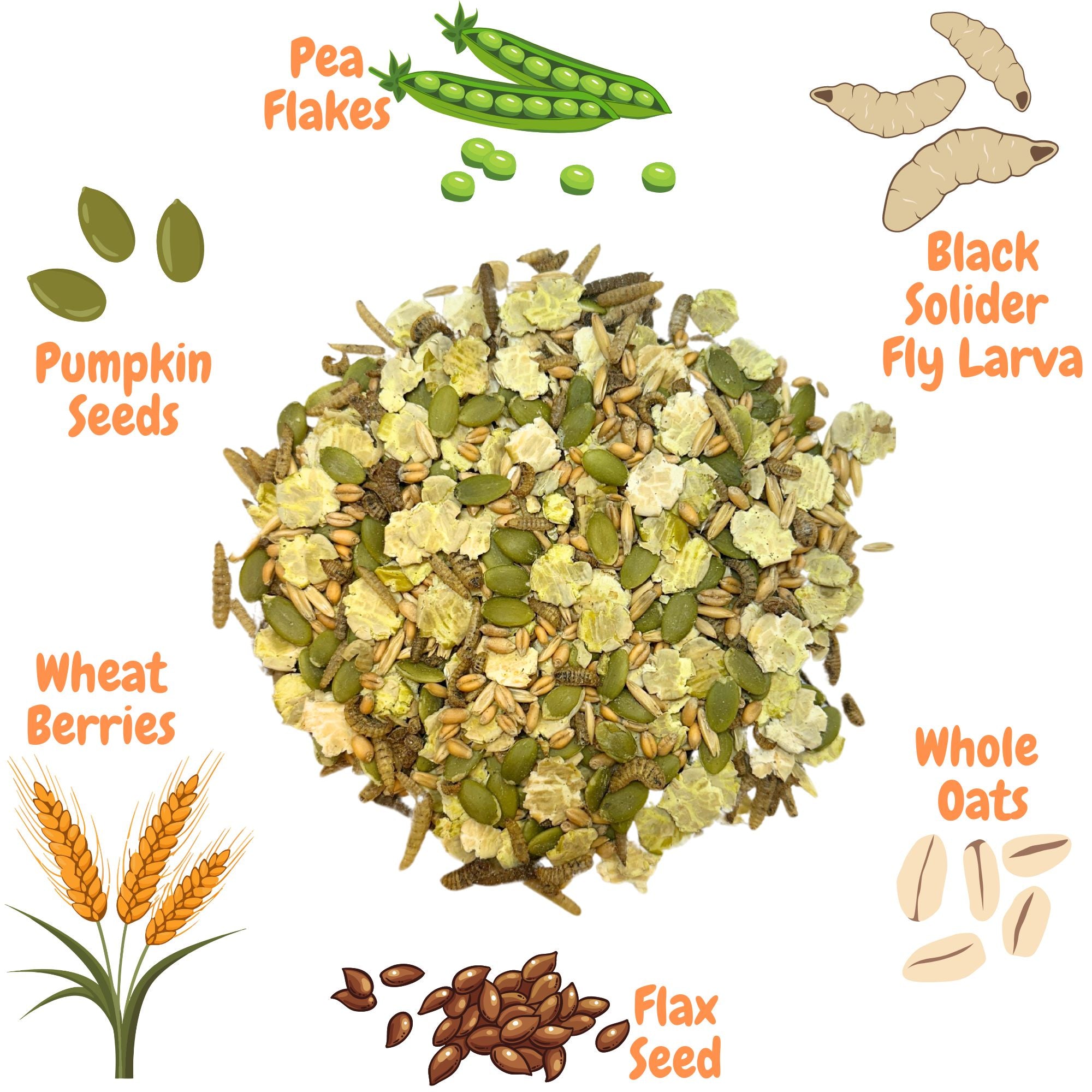 Flock Yeah Backyard Chicken Treat - 10 oz Natural Snack for Hens & Roosters - Perfect for Training, Rewarding & Bonding with Your Poultry