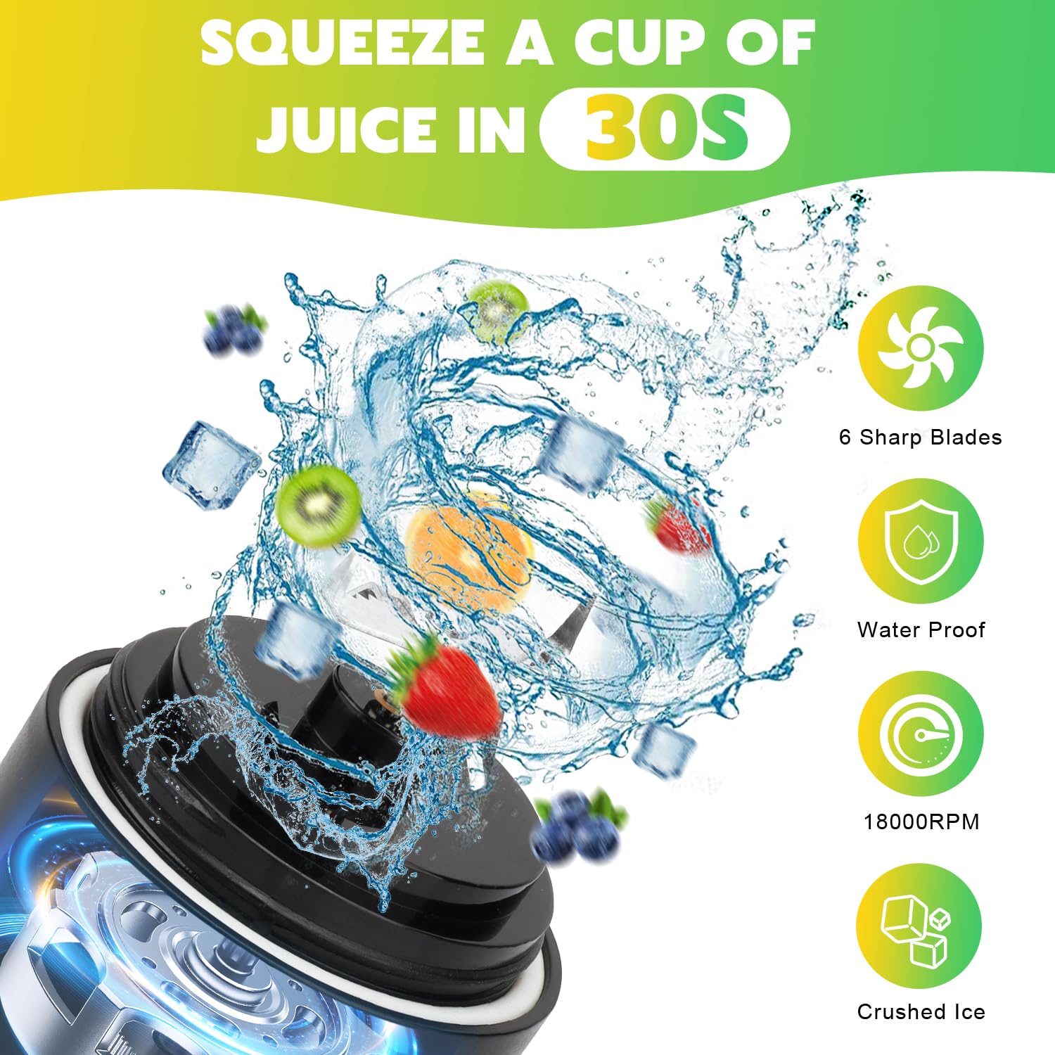 Portable Blender Personal Juicer for Shakes and Smoothies - 20oz Electric Protein Shaker Bottle with Insulated Sleeve, USB-C Rechargeable - Mini Blender Cup for Kitchen, Office, Gym - Perfect for Post-Workout Recovery, Healthy Breakfast On-The-Go & Travel Essentials
