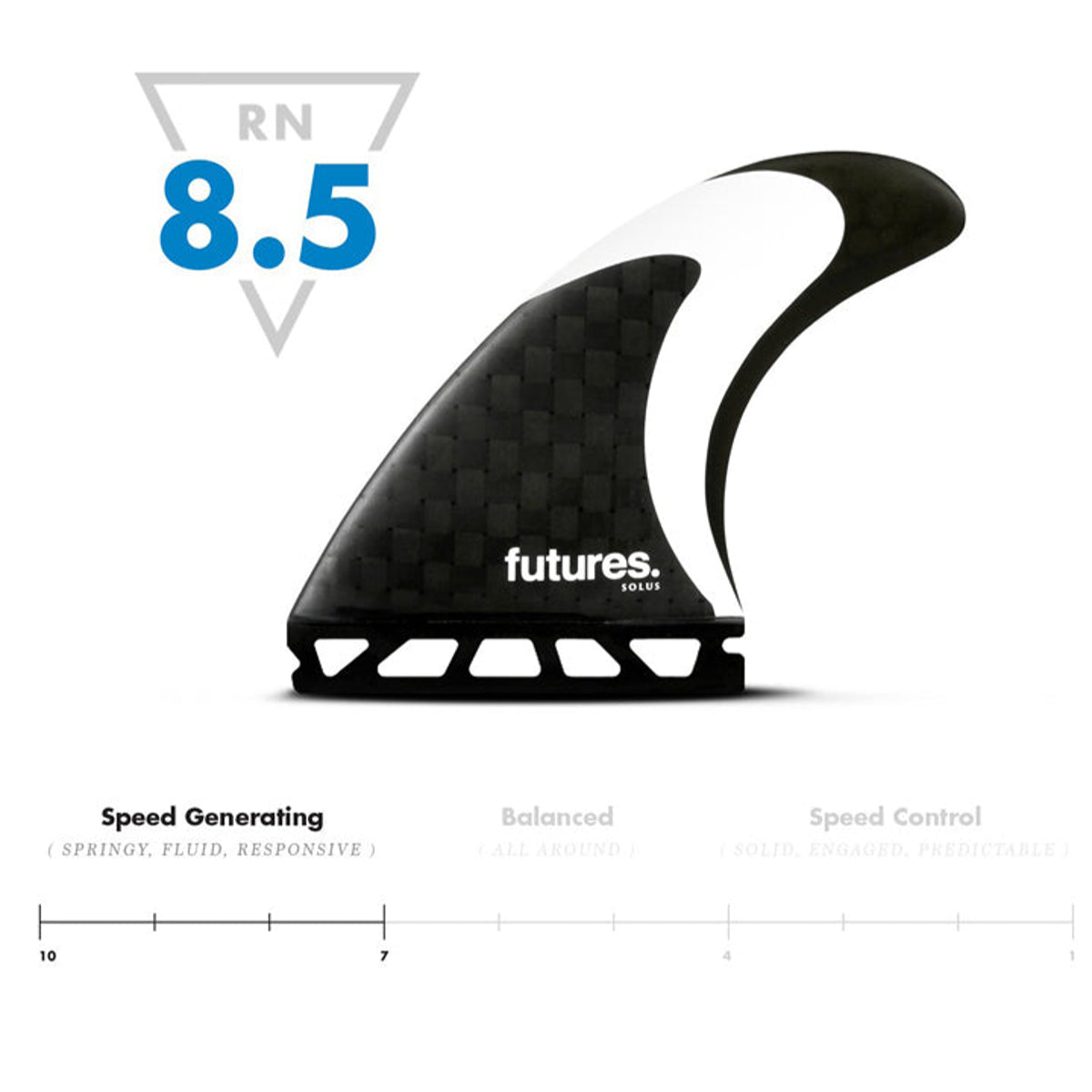 Futures Thruster Solus Generation Series Medium Surfboard Fin - High Performance for Shortboards & Performance Surfing - Perfect for Waves, Competition, and Advanced Surfers