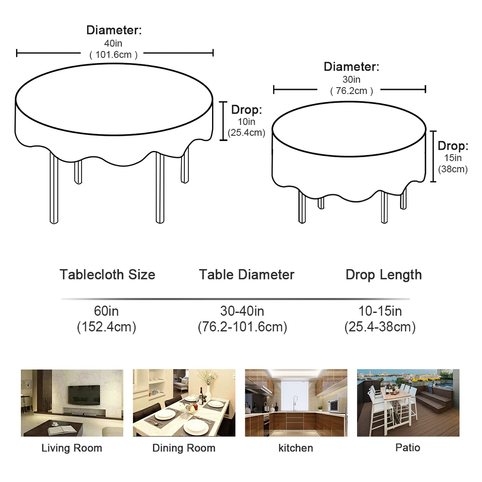 60 Inch Easter Bunny Eggs Round Tablecloth with Spring Flowers & Lace - Washable, Stain Resistant Kitchen Dining Table Cover for Holiday Home Party Decorations | Perfect for Easter Celebrations, Spring Gatherings & Family Dinners
