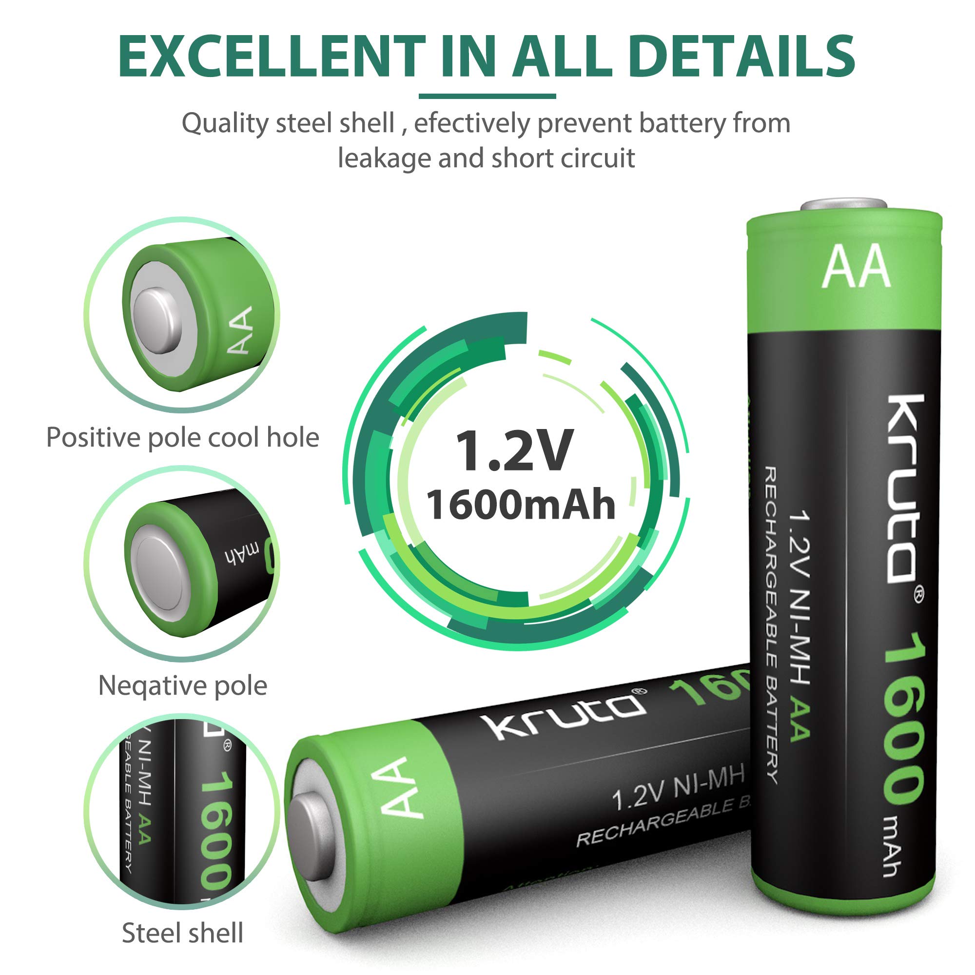 High Capacity 1.2V 1600mAh Ni-MH Rechargeable AA Solar Batteries for Outdoor Solar Lights - Perfect for Garden Lighting, Battery String Lights, TV Remotes, Wireless Mouse, Radios & Flashlights | Long Lasting Eco-Friendly Power Solution