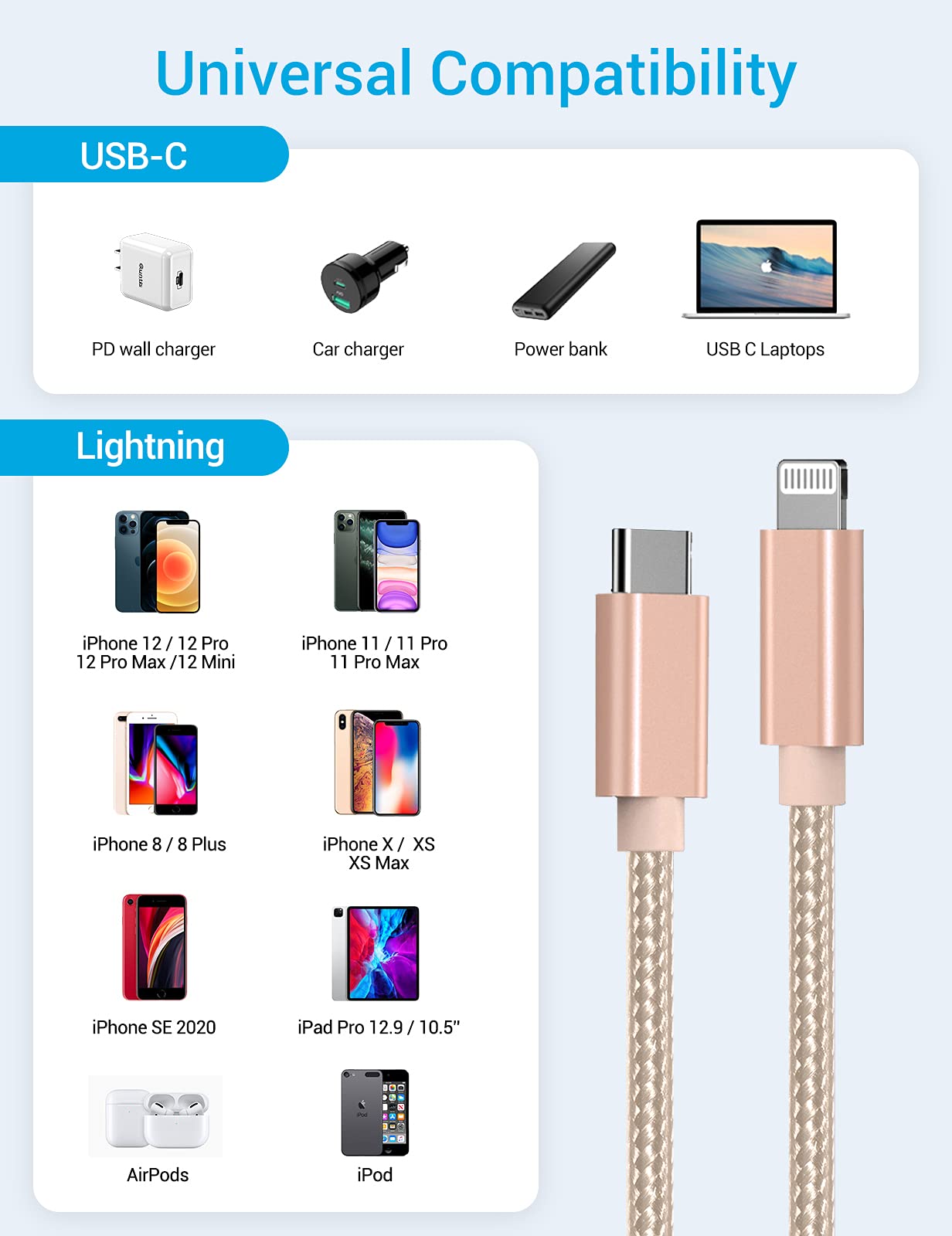 GlobaLink MFi Certified USB C to Lightning Cable 3-Pack (6.6ft/2m) - Fast Charging Nylon Braided iPhone Charger Cord for iPhone 13/12/11/X/8 & More - Gold | Perfect for Home, Office & Travel Charging