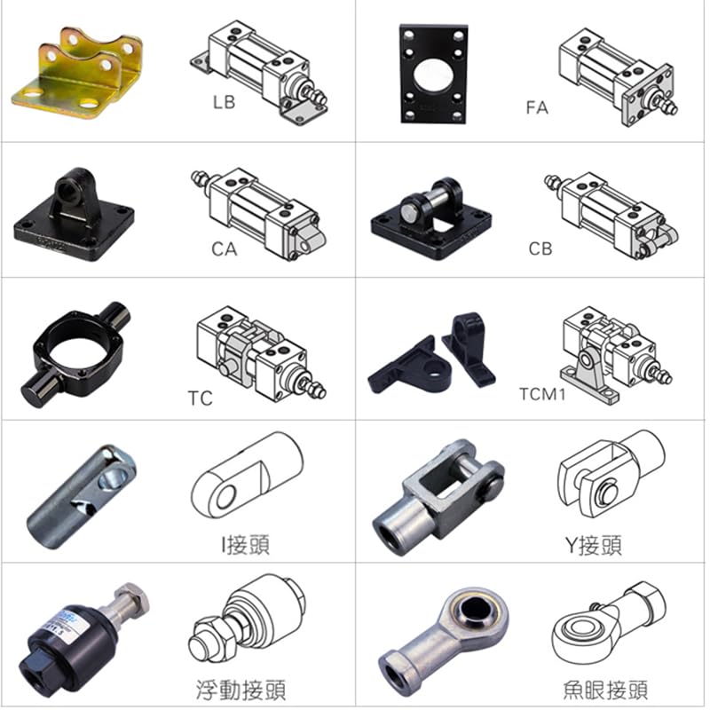 LB32 Cylinder Mounting Tripod with MA/MAL/SC Bracket - Heavy Duty Fixed Base for Hydraulic & Pneumatic Systems - Perfect for Industrial Automation, Construction Equipment & Machinery Support