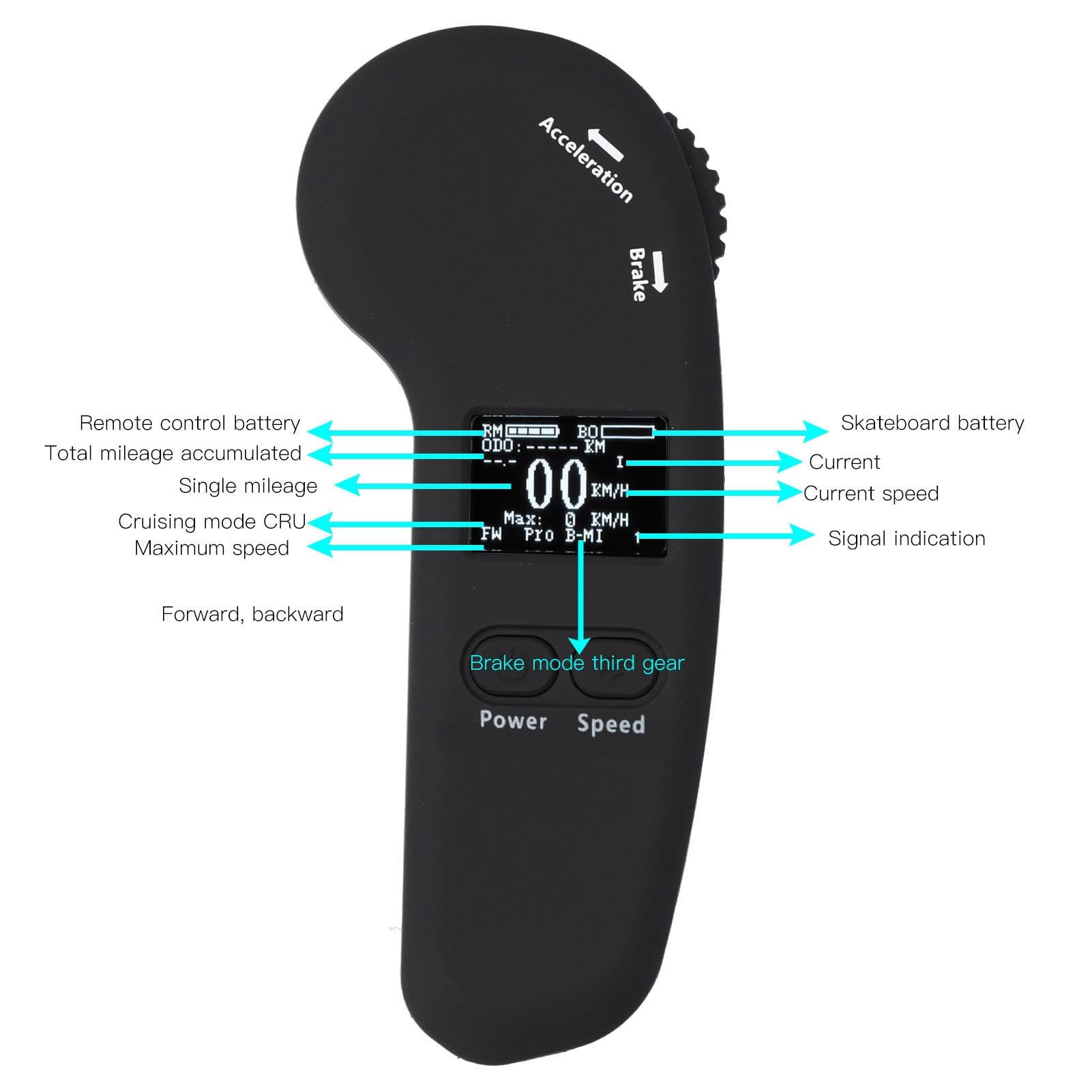 KIMISS Electric Skateboard Remote Control Replacement - LED Display, Adjustable Speed & Braking for Electric Skateboards - Perfect for Commuting, Campus Travel & Outdoor Adventures