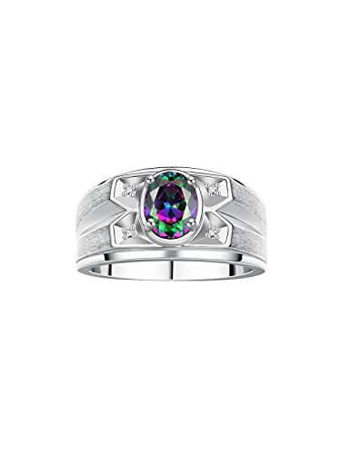 Alexandrite Fba