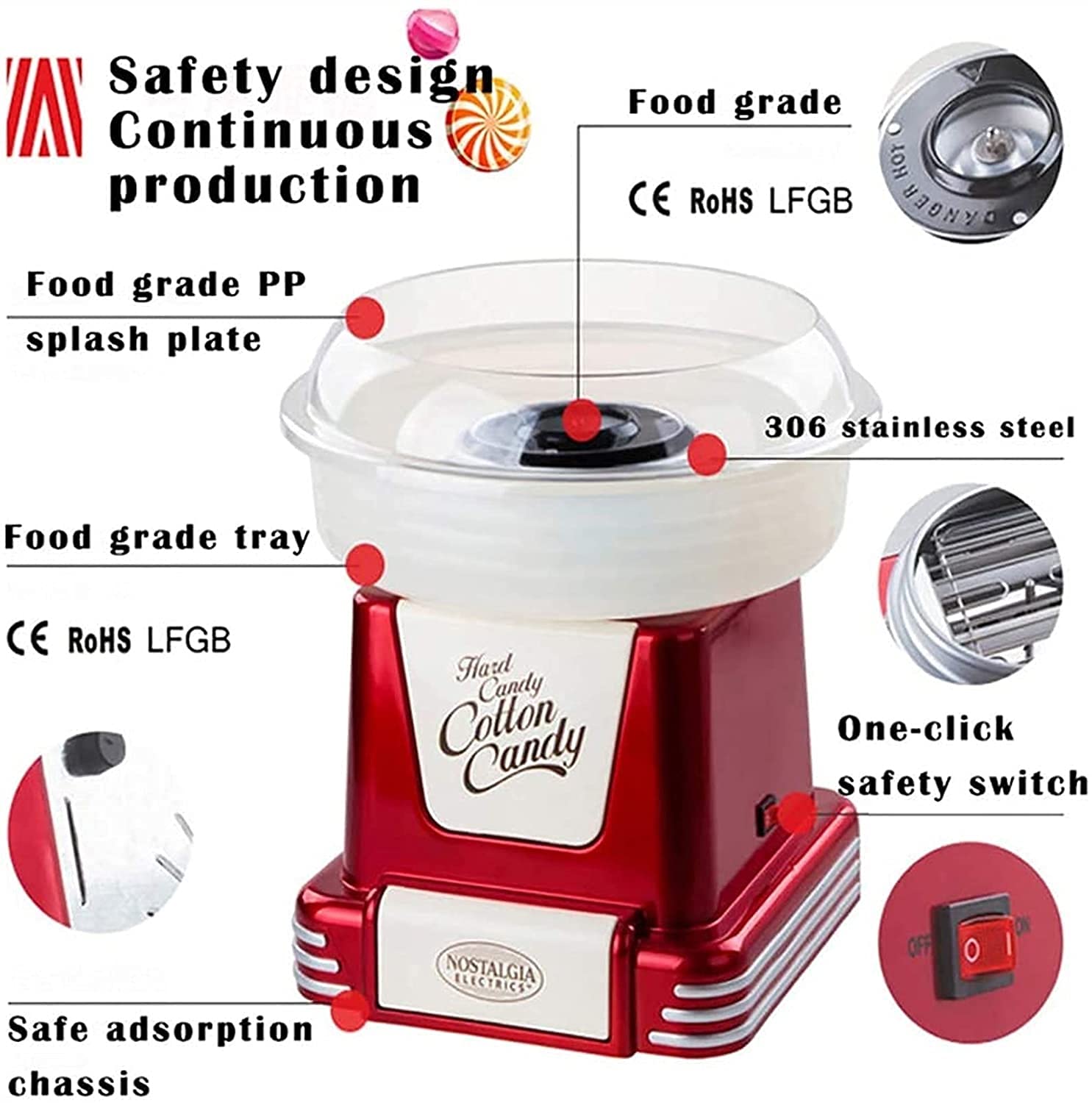 Electric Cotton Candy Machine for Home Use - Fast & Easy Cotton Candy Maker, Perfect for Parties, Carnivals & Kids' Birthday Events