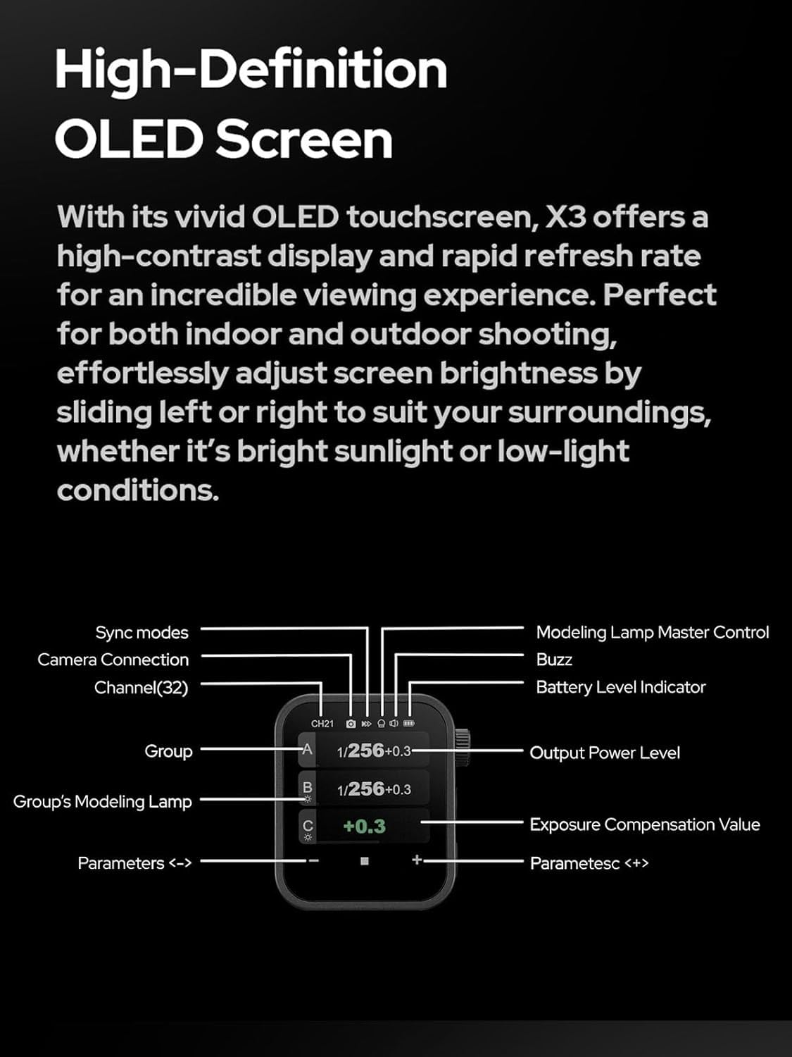 Godox X3 X3C TTL Wireless Flash Trigger for Canon DSLR Cameras - Built-in Rechargeable Battery with OLED Touchscreen - Compatible with Speedlite Flashes - Perfect for Wedding, Portrait & Studio Photography