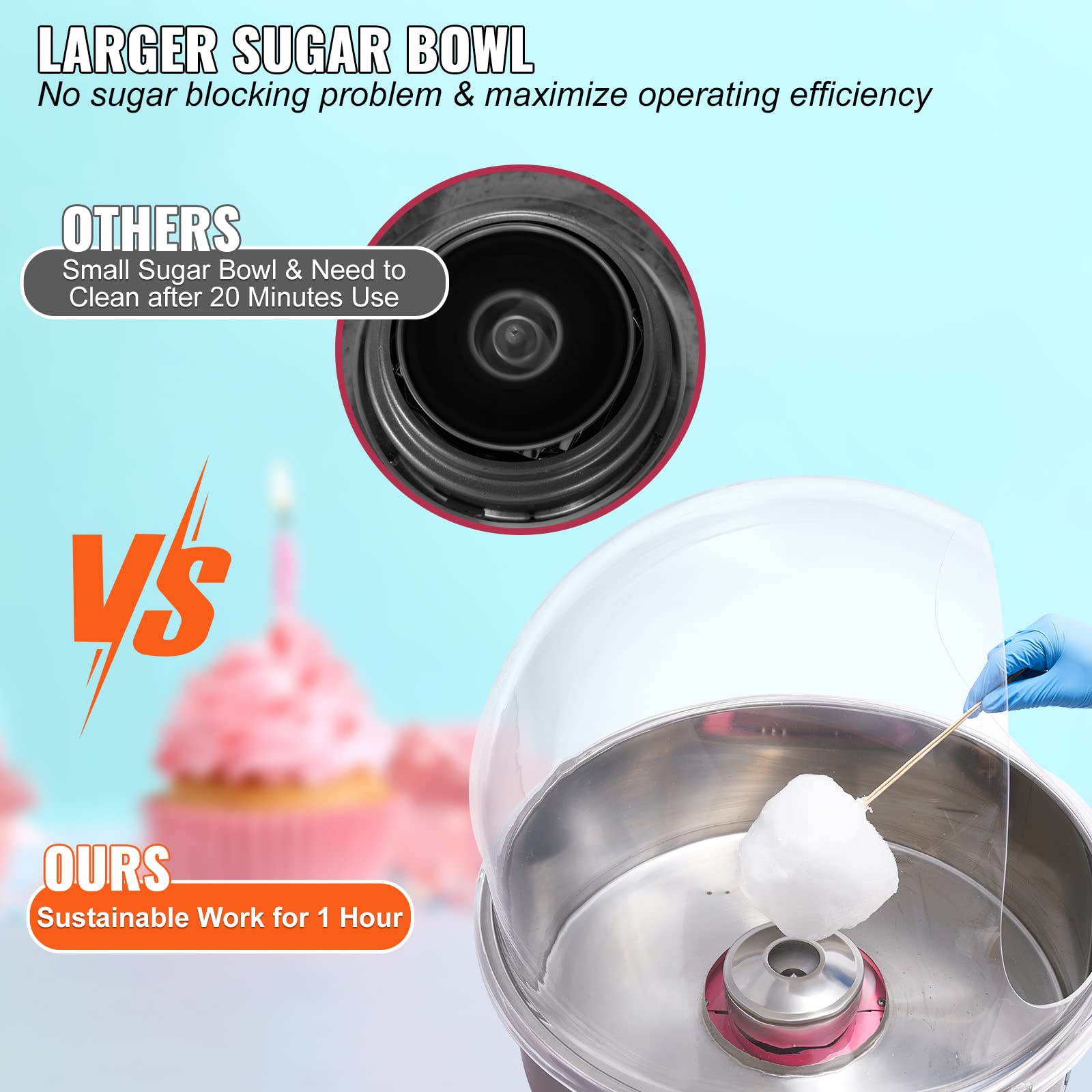 VEVOR Commercial Cotton Candy Machine with Cover - Electric Floss Maker with Stainless Steel Bowl, Sugar Scoop & Storage Drawer - Perfect for Home, Parties, Carnivals & Events (Pink)