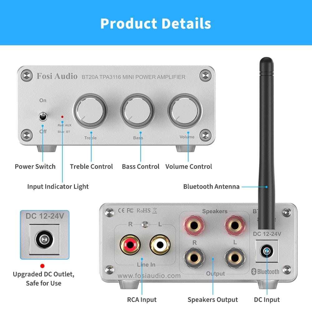 Fosi Audio BT20A Bluetooth 5.0 Stereo Amplifier - 100Wx2 Mini HiFi Class D Power Amp for Home Audio, Bookshelf Speakers & Turntables - Perfect for Living Room, Office or Studio Setup