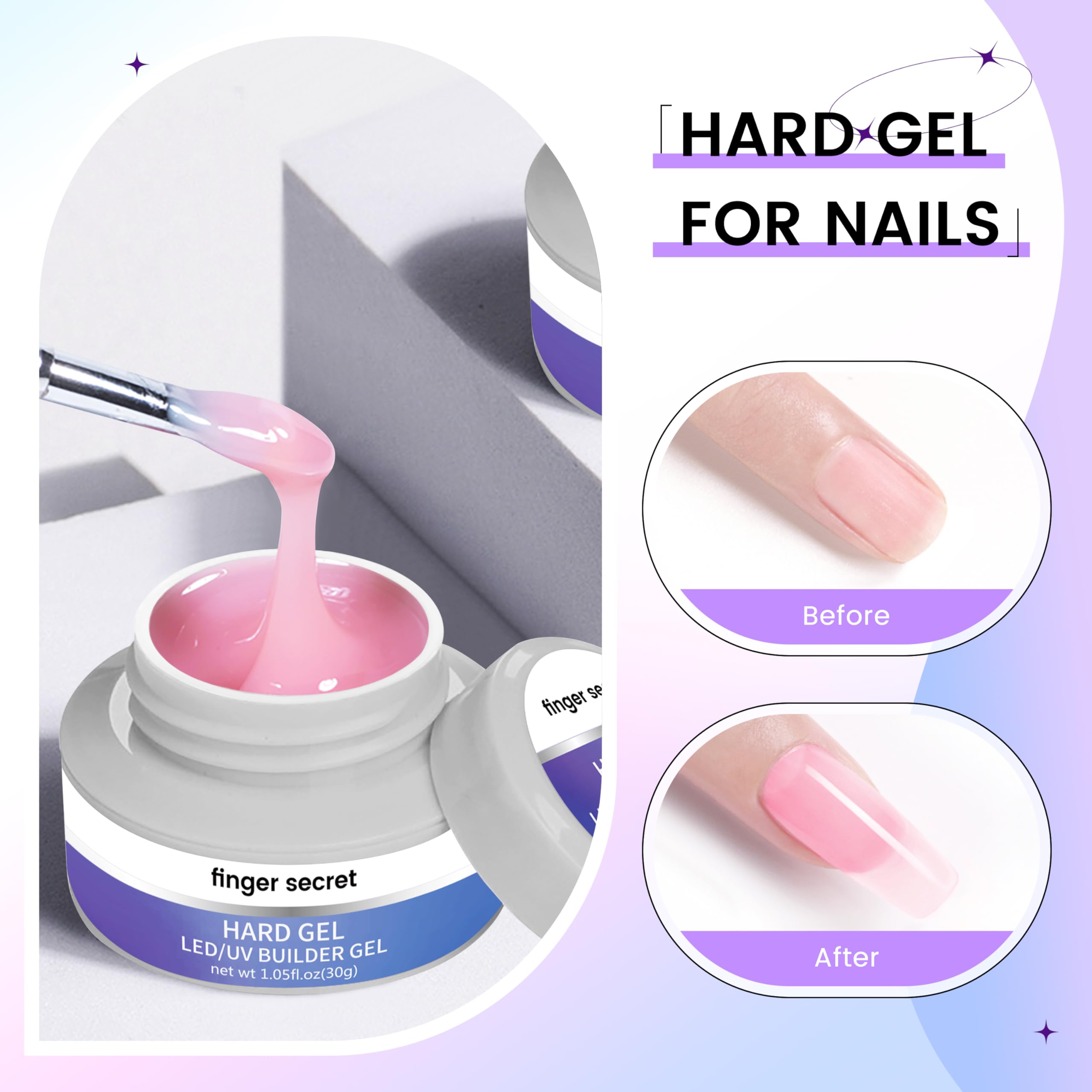 Professional UV Builder Hard Gel for Nails - 3oz Clear, Pink & White Poly Nail Gel Kit | Salon-Quality Nail Strengthener & Builder Gel | Perfect for DIY Manicures, Nail Extensions & Acrylic Overlays