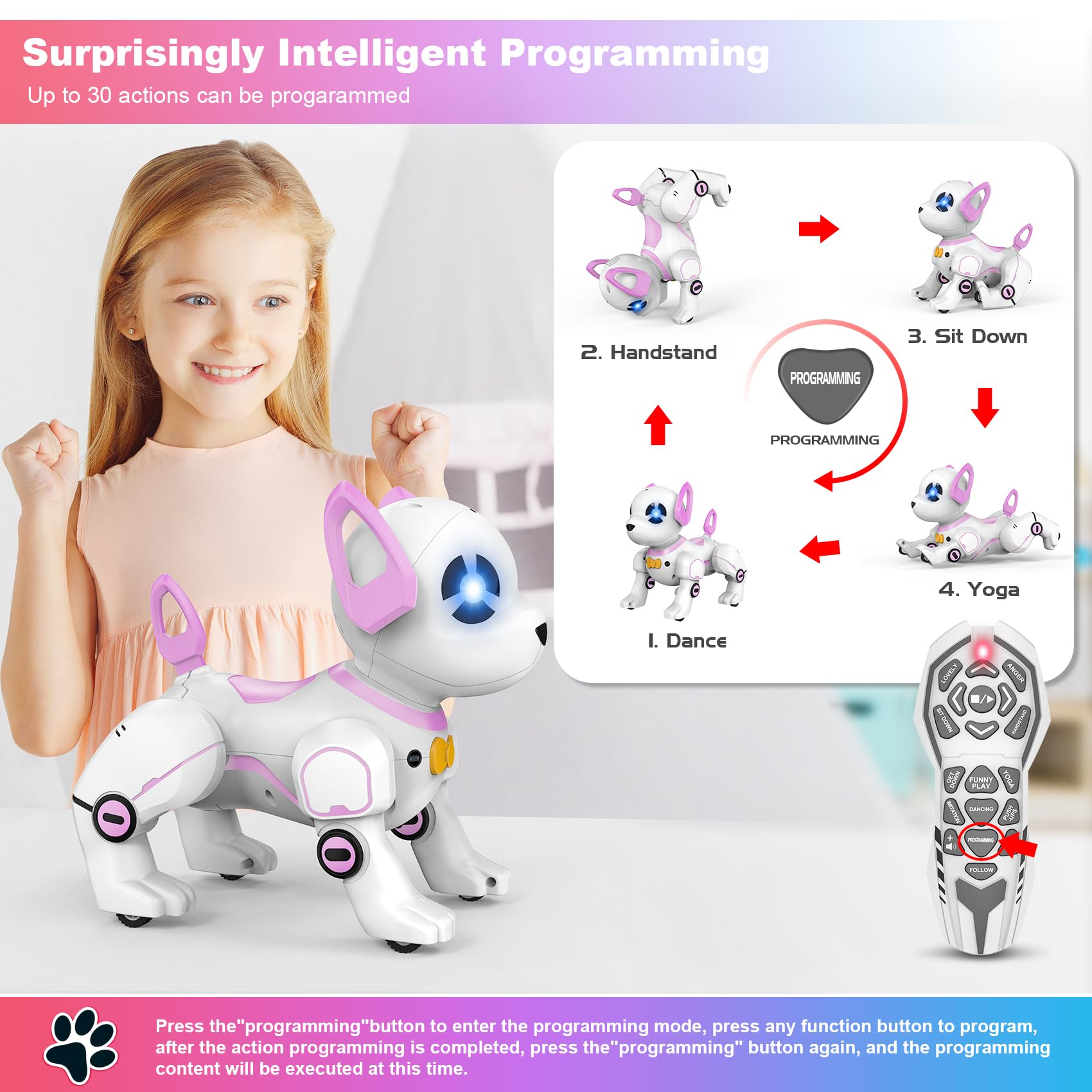 Smart Interactive RC Robot Dog Toy - Programmable Remote Control Robotic Pet with Animal Imitation & Follow Functions, Stunt Performance for Kids (Pink) | Perfect STEM Learning Gift & Indoor Play Companion for Boys & Girls