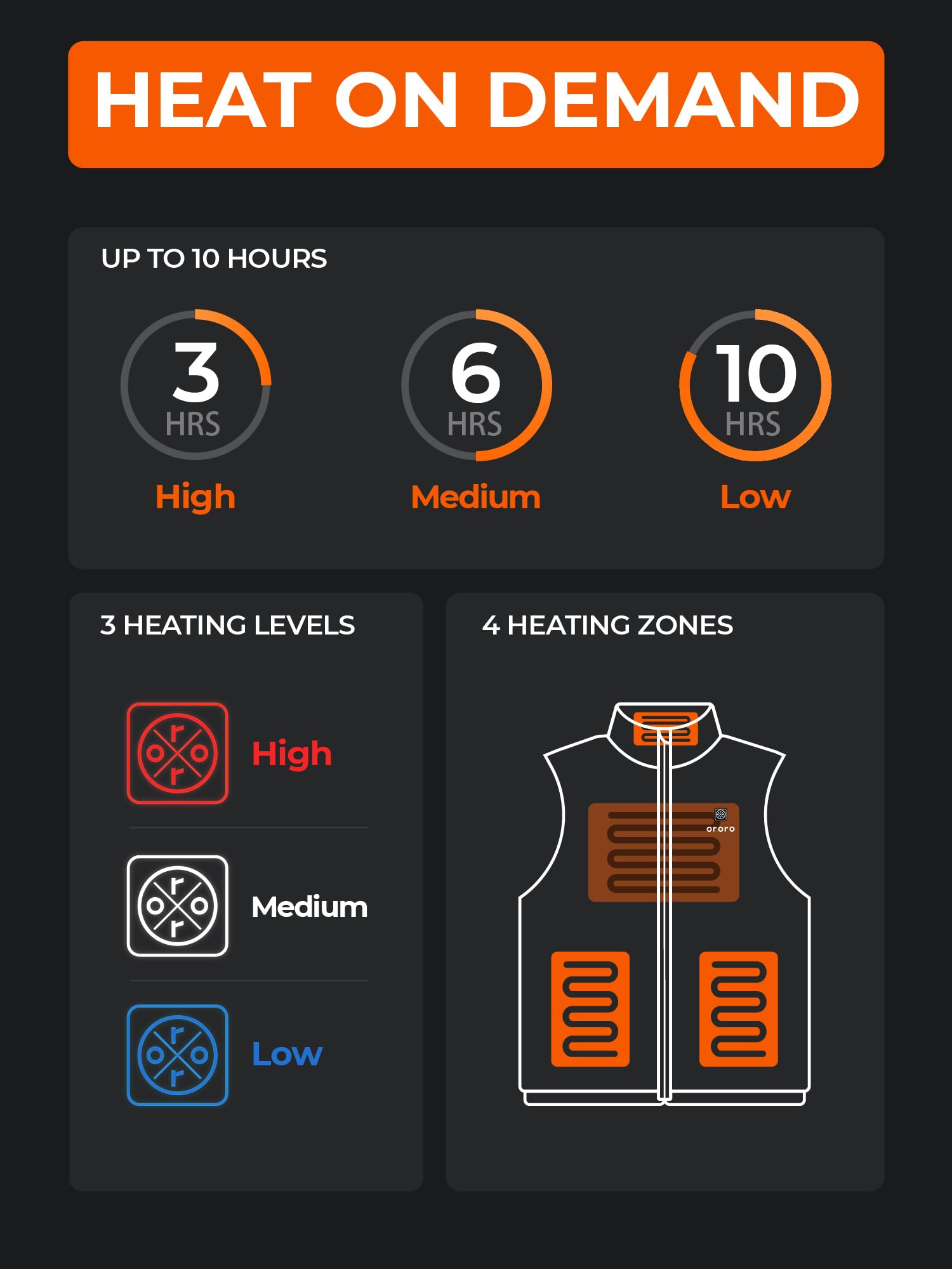 ORORO Men's Lightweight Heated Vest with Battery Pack - USB Rechargeable Winter Jacket for Outdoor Activities, Hunting, Camping & Work