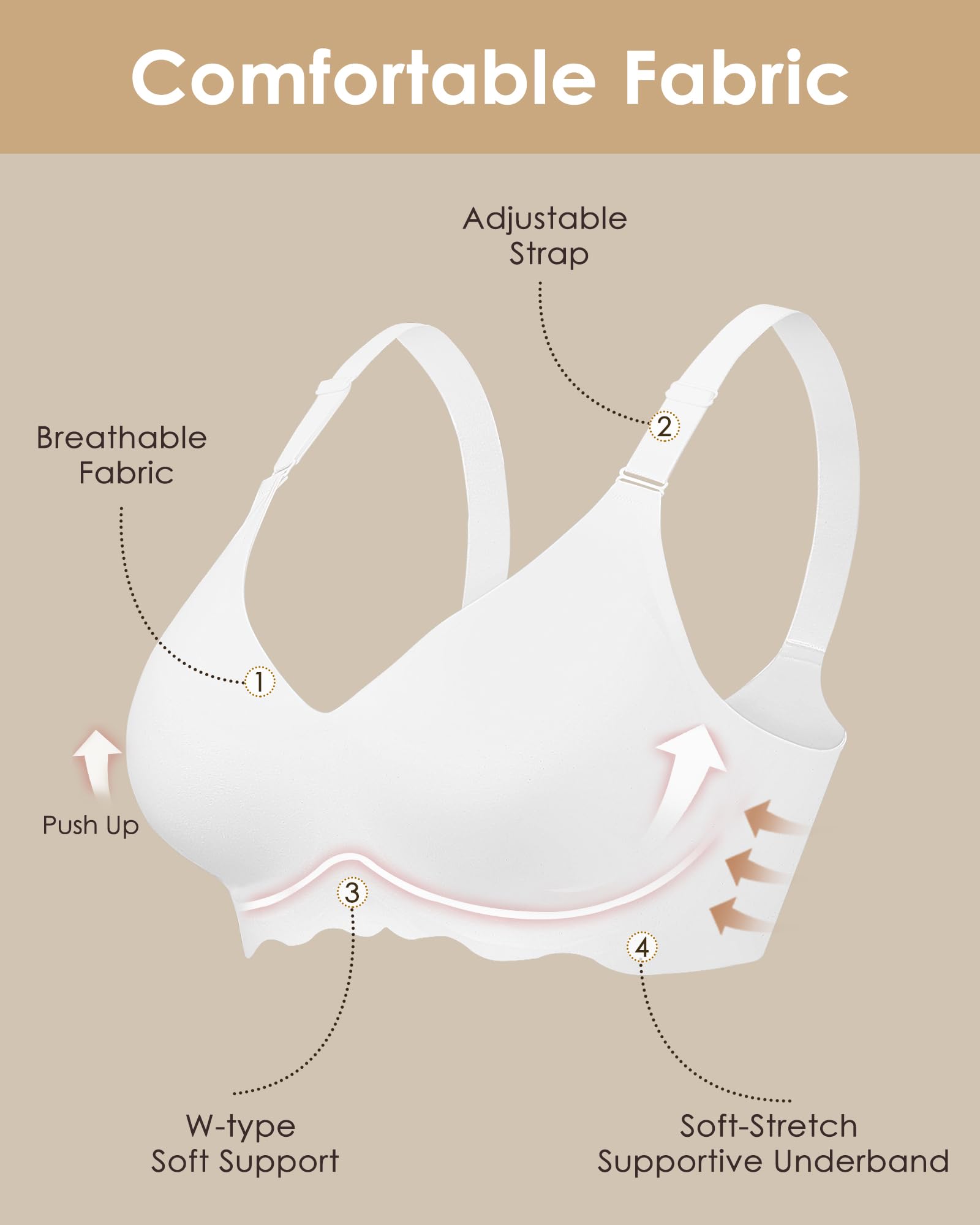 HORISUN Wireless T-Shirt Bra for Women - Seamless, No Show, Full Coverage Comfort - Perfect for Everyday Wear, Workouts & Layering Under Clothes