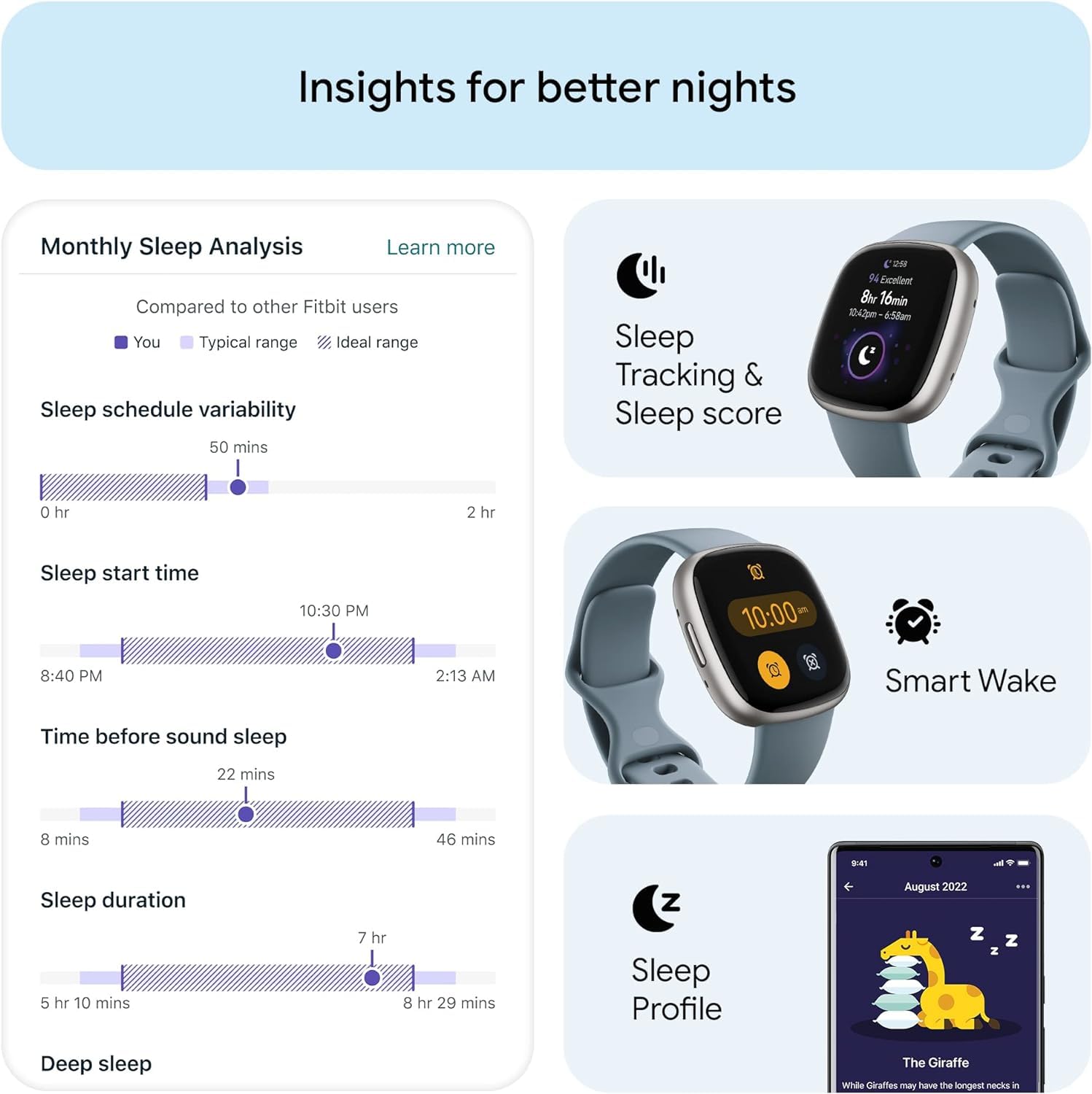 Fitbit Versa 4 Smartwatch with GPS, Heart Rate Monitor & 40+ Exercise Modes - Waterfall Blue/Platinum Bundle (Includes Cleaning Cloth & Charger) | Fitness Tracker for Running, Swimming, Cycling & Sleep Tracking | Ideal for Men & Women Active Lifestyles & Workouts