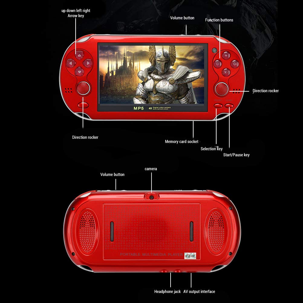 Classic Retro Handheld Game Console with 4.3 Inch HD Screen, Built-in 3000 Games, Dual Joystick Buttons - Perfect for Travel, Gifts, and Nostalgic Gaming Fun