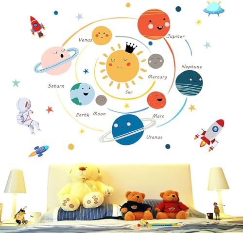 Solar System 1