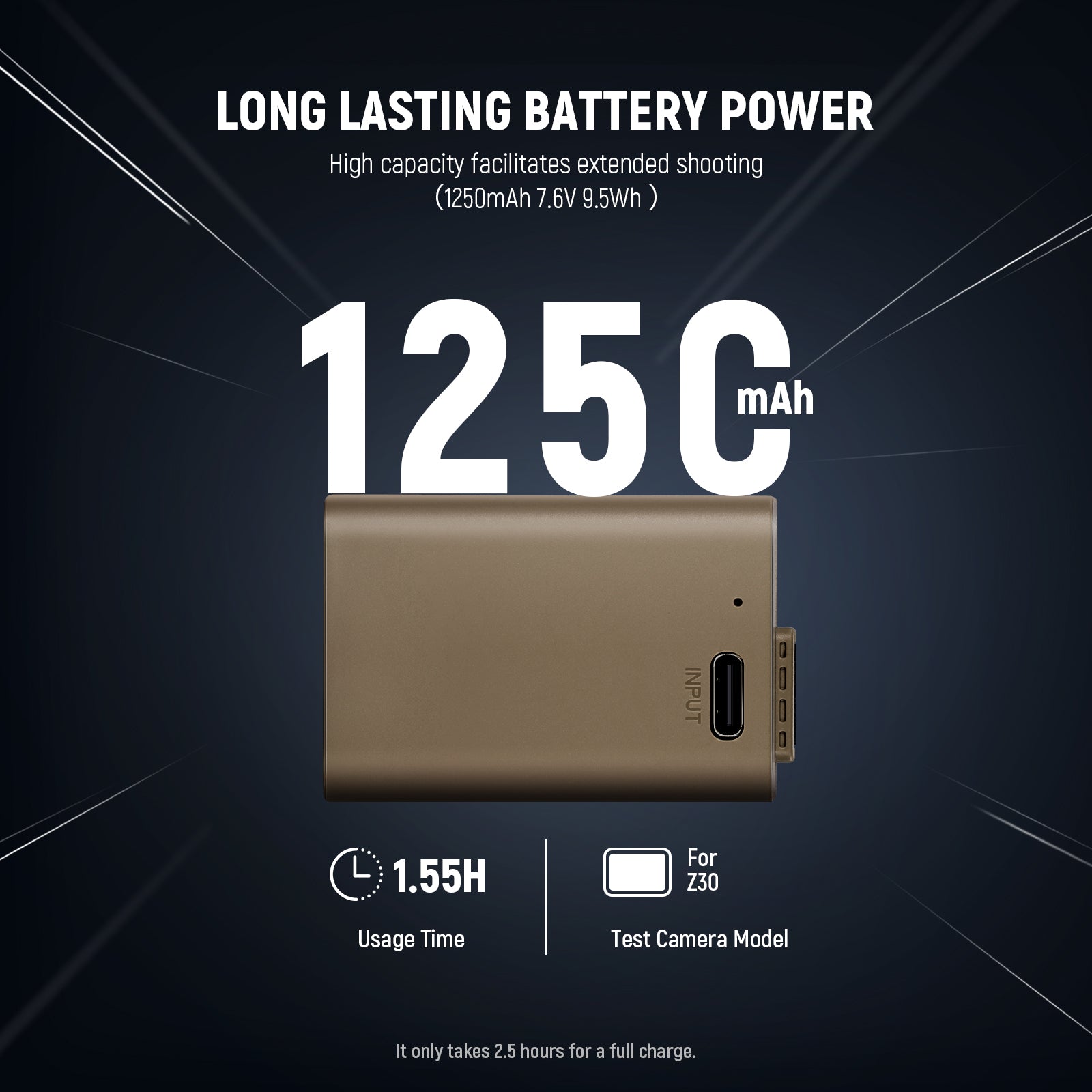 NEEWER 1250mAh EN-EL25 Replacement Battery for Nikon DSLR Cameras - Compatible with Nikon D3500, D5600 & More - Perfect for Travel Photography & Extended Shooting Sessions
