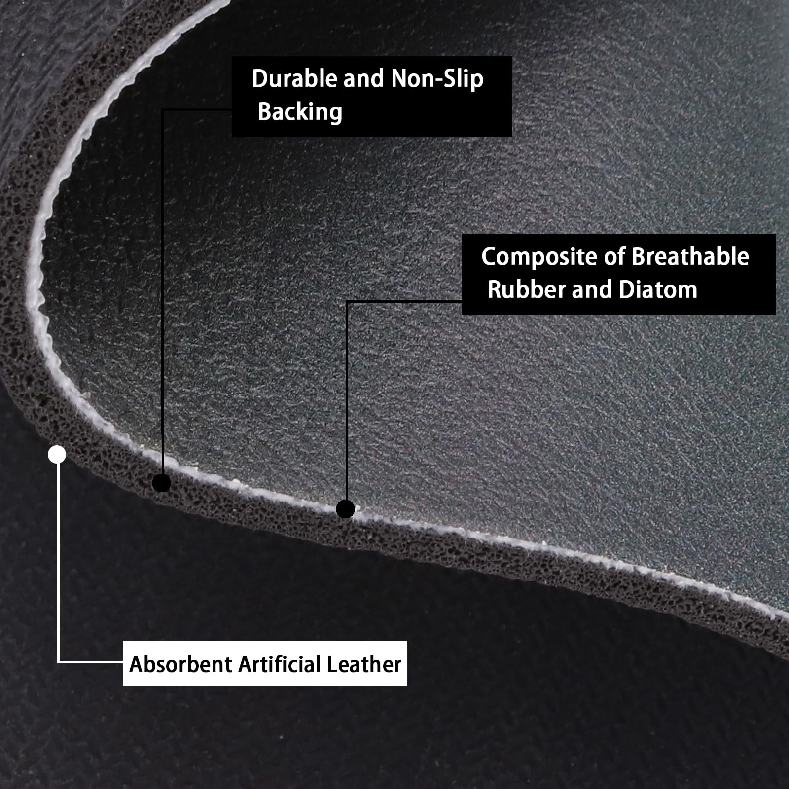 Non-Slip Absorbent Sink Faucet Mat - Fast Drying Kitchen & Bathroom Faucet Cover (5.4”x15”, Dark Gray) - Perfect for Protecting Countertops from Water Splashes