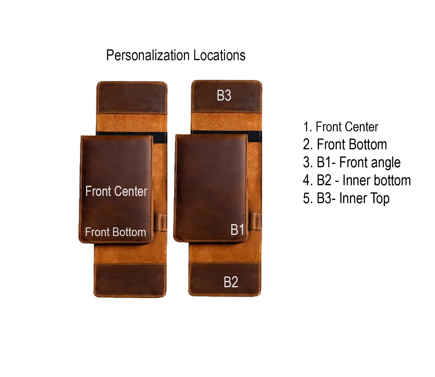 Premium Golf Scorecard Holder & Yardage Book Cover - Durable Leather Golf Accessories for Men, Women, Dad - Perfect Golf Gift for Players (Light Brown) | Ideal for Golf Tournaments, Practice Rounds & Course Play