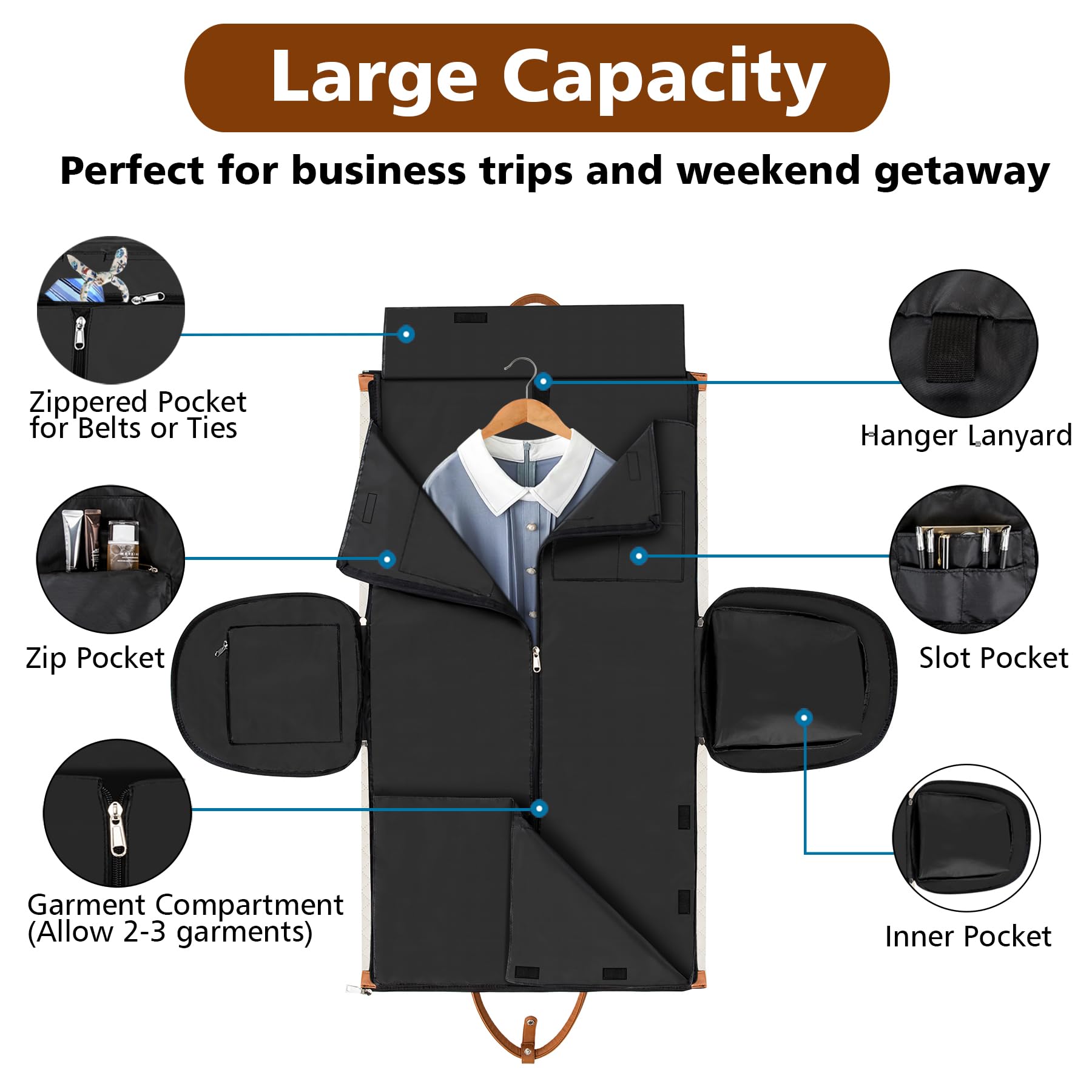 2-in-1 Convertible Travel Duffle Bag with Detachable Toiletry Pouch - Large Carry-On Weekender Garment Bag for Men & Women, Hanging Suitcase for Business Trips & Vacations (White) - Perfect for Air Travel, Gym & Weekend Getaways