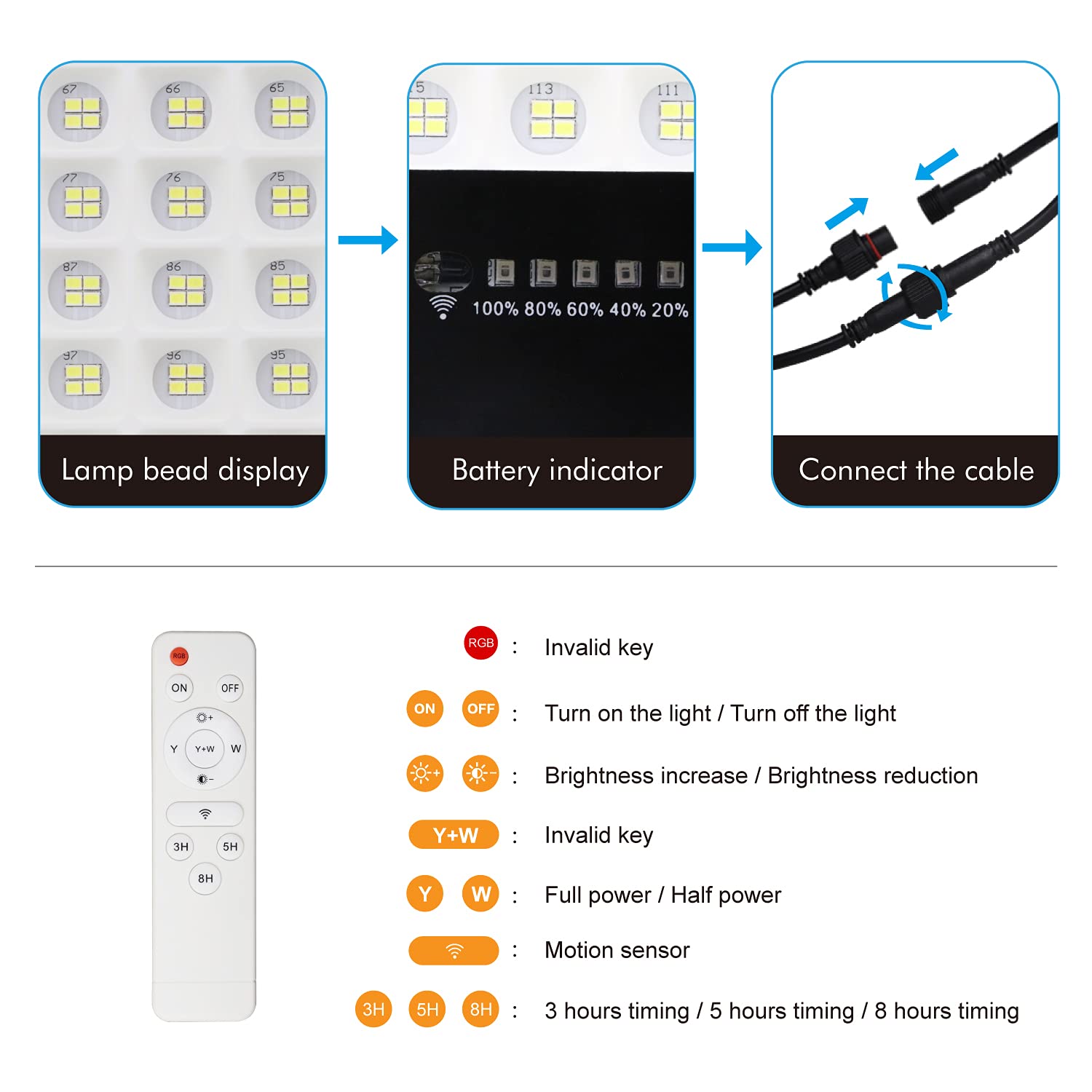 400W Solar Security Flood Lights - IP66 Waterproof LED Street Light with Remote Control for Outdoor Parking Lot, Yard, Garden, Pool, Pathway, Basketball Court & Arena | Perfect for Home Security & Nighttime Illumination