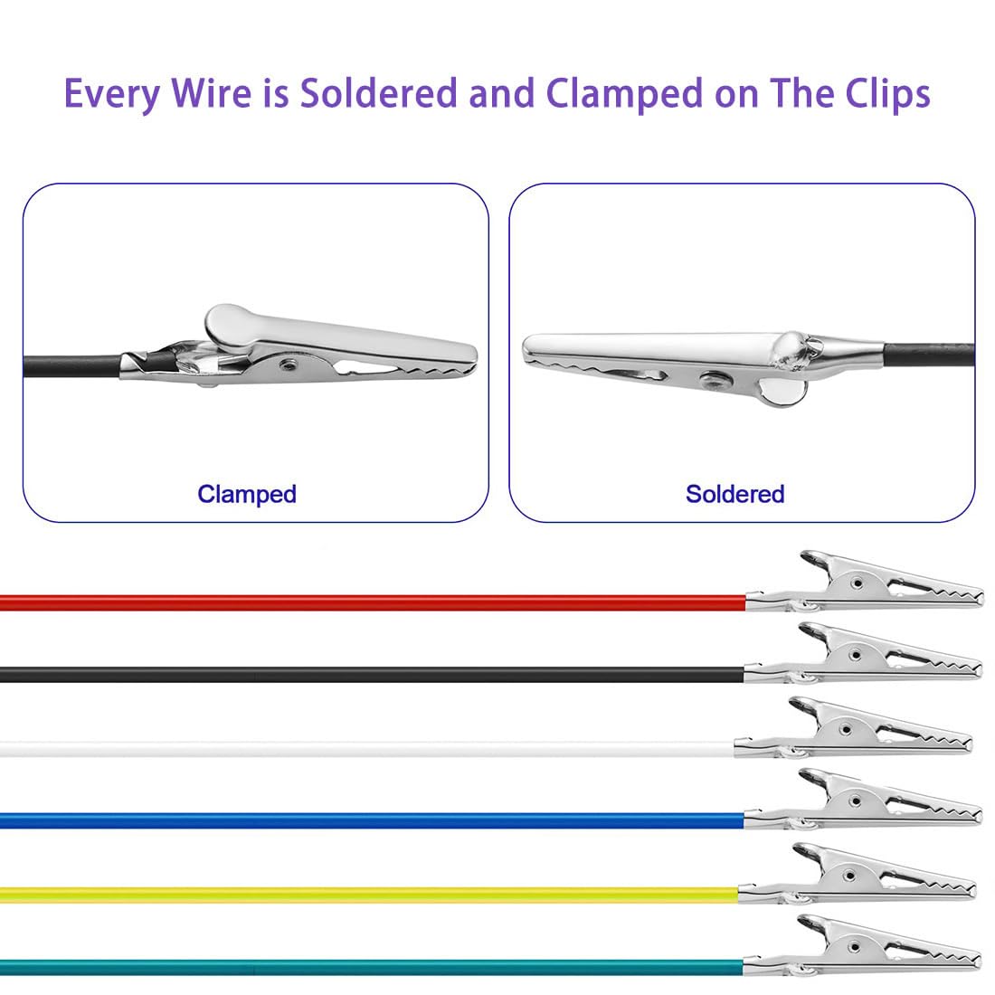 24 PCS Insulated Alligator Clips with Wires - 6 Colors for Crafts & Electrical Testing