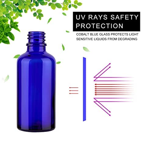 PHARCOS 30ml Blue Glass Spray Bottle with Pump - Refillable Essential Oil Bottle for Perfume, Aromatherapy & DIY Remedies | Travel-Sized Home & Beauty Storage Solution (Pack of 2) - Perfect for Skincare, Haircare & Room Fragrance