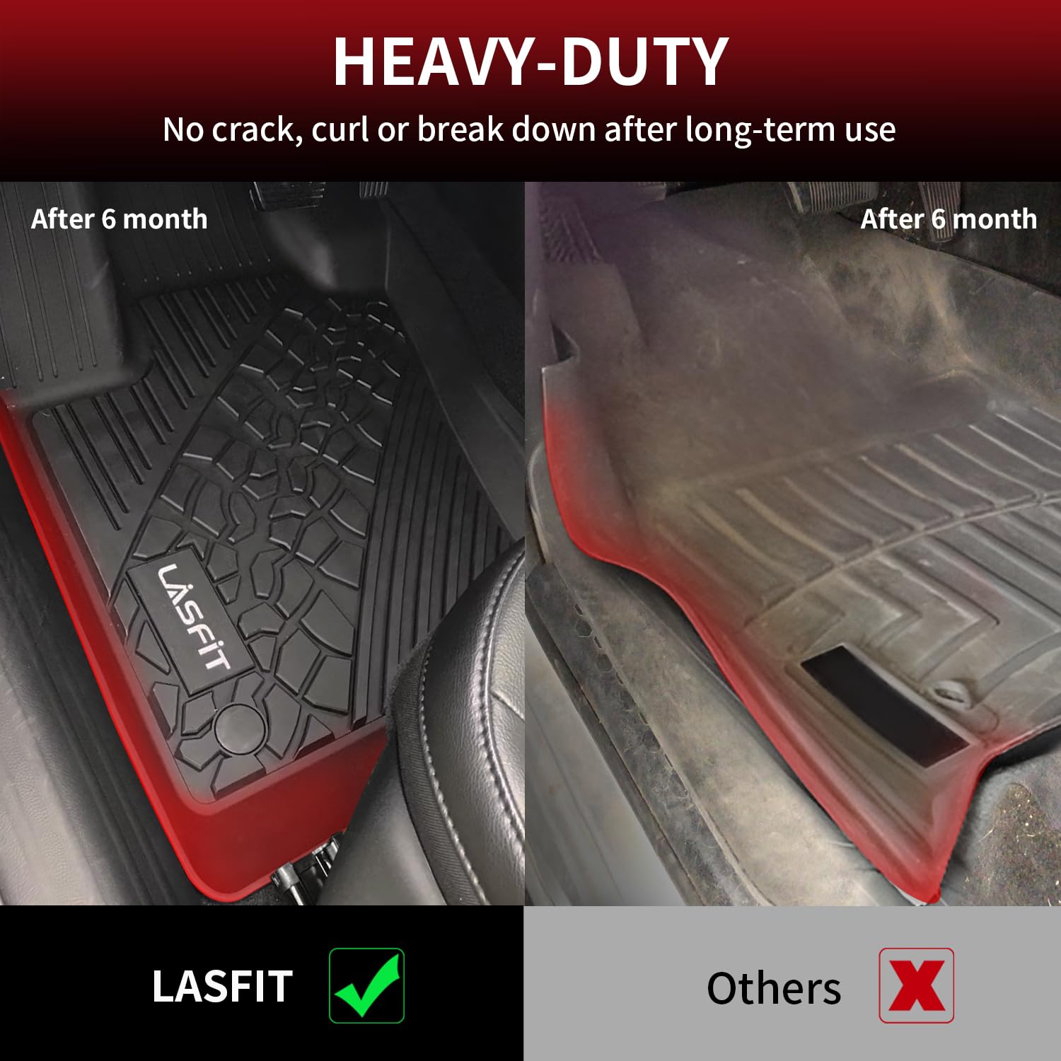 LASFIT All-Weather TPE Custom Fit Floor Mats for Jeep Cherokee 2015-2023 - 1st & 2nd Row Black Car Floor Liners (Not Compatible with Raised Dead Pedal) | Durable Protection for Off-Road, Daily Commute & Family Trips