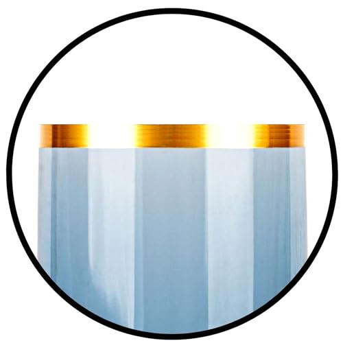 Blue Gold Rim